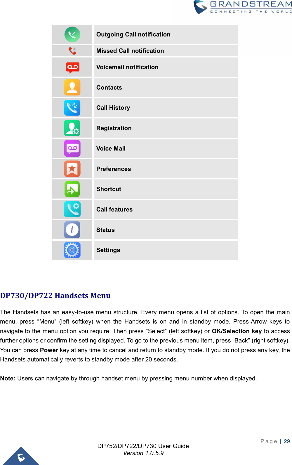 Page 30 of Grandstream Networks DP752 DECT Cordless VoIP Base Station User Manual 