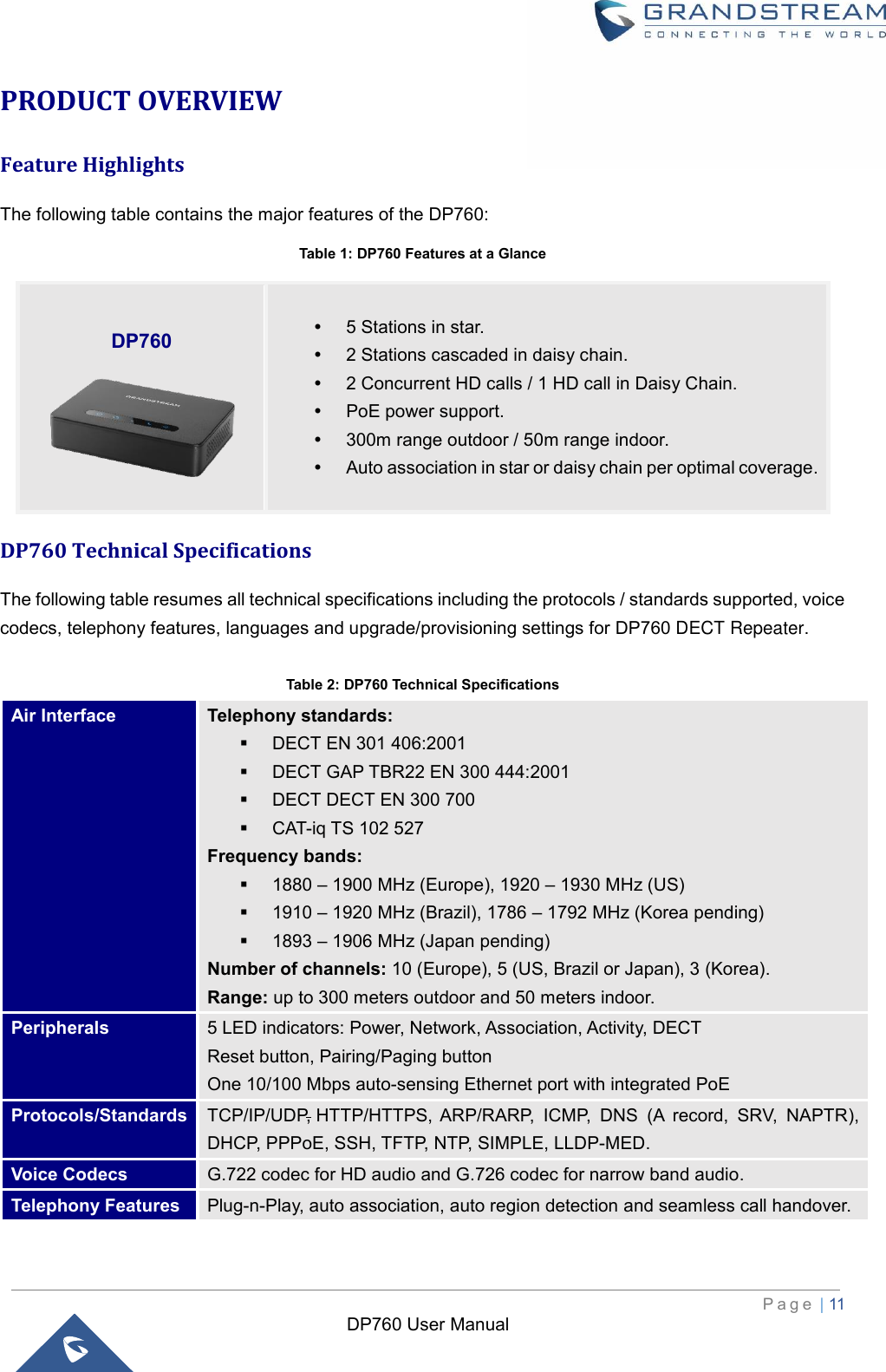  P a g e  | 11   DP760 User Manual PRODUCT OVERVIEW Feature Highlights The following table contains the major features of the DP760: Table 1: DP760 Features at a Glance DP760 Technical Specifications The following table resumes all technical specifications including the protocols / standards supported, voice codecs, telephony features, languages and upgrade/provisioning settings for DP760 DECT Repeater.  Table 2: DP760 Technical Specifications Air Interface Telephony standards:   DECT EN 301 406:2001  DECT GAP TBR22 EN 300 444:2001  DECT DECT EN 300 700  CAT-iq TS 102 527 Frequency bands:  1880 – 1900 MHz (Europe), 1920 – 1930 MHz (US)  1910 – 1920 MHz (Brazil), 1786 – 1792 MHz (Korea pending)  1893 – 1906 MHz (Japan pending) Number of channels: 10 (Europe), 5 (US, Brazil or Japan), 3 (Korea). Range: up to 300 meters outdoor and 50 meters indoor. Peripherals 5 LED indicators: Power, Network, Association, Activity, DECT Reset button, Pairing/Paging button One 10/100 Mbps auto-sensing Ethernet port with integrated PoE Protocols/Standards TCP/IP/UDP, HTTP/HTTPS,  ARP/RARP,  ICMP,  DNS  (A  record,  SRV,  NAPTR), DHCP, PPPoE, SSH, TFTP, NTP, SIMPLE, LLDP-MED. Voice Codecs G.722 codec for HD audio and G.726 codec for narrow band audio. Telephony Features Plug-n-Play, auto association, auto region detection and seamless call handover.  DP760    5 Stations in star.  2 Stations cascaded in daisy chain.  2 Concurrent HD calls / 1 HD call in Daisy Chain.  PoE power support.  300m range outdoor / 50m range indoor.  Auto association in star or daisy chain per optimal coverage.  