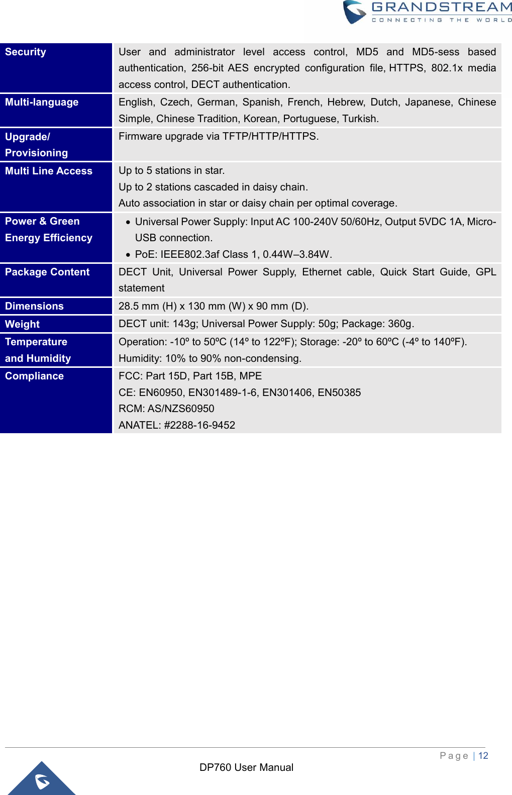  P a g e  | 12   DP760 User Manual Security User  and  administrator  level  access  control,  MD5  and  MD5-sess  based authentication,  256-bit  AES  encrypted  configuration  file, HTTPS,  802.1x  media access control, DECT authentication. Multi-language English,  Czech,  German,  Spanish,  French,  Hebrew,  Dutch,  Japanese,  Chinese Simple, Chinese Tradition, Korean, Portuguese, Turkish. Upgrade/ Provisioning Firmware upgrade via TFTP/HTTP/HTTPS. Multi Line Access Up to 5 stations in star. Up to 2 stations cascaded in daisy chain. Auto association in star or daisy chain per optimal coverage. Power &amp; Green Energy Efficiency  Universal Power Supply: Input AC 100-240V 50/60Hz, Output 5VDC 1A, Micro-USB connection.  PoE: IEEE802.3af Class 1, 0.44W–3.84W. Package Content DECT  Unit,  Universal  Power  Supply,  Ethernet  cable,  Quick  Start  Guide,  GPL statement Dimensions 28.5 mm (H) x 130 mm (W) x 90 mm (D). Weight DECT unit: 143g; Universal Power Supply: 50g; Package: 360g. Temperature   and Humidity Operation: -10º to 50ºC (14º to 122ºF); Storage: -20º to 60ºC (-4º to 140ºF). Humidity: 10% to 90% non-condensing. Compliance FCC: Part 15D, Part 15B, MPE CE: EN60950, EN301489-1-6, EN301406, EN50385 RCM: AS/NZS60950 ANATEL: #2288-16-9452 