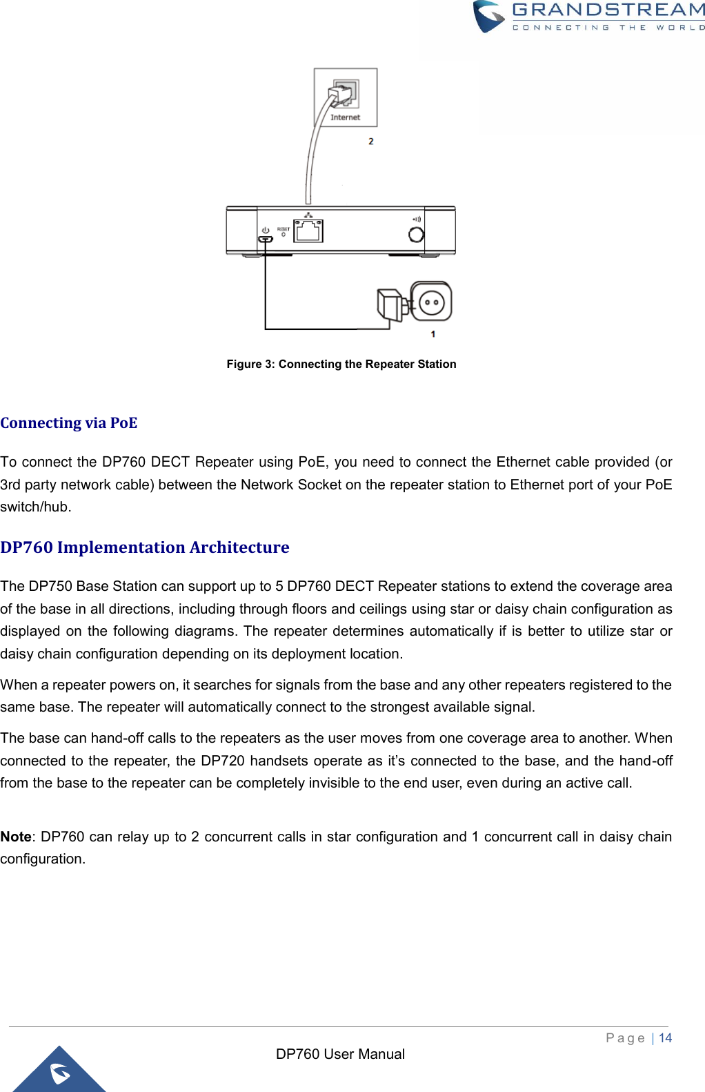  P a g e  | 14   DP760 User Manual   Connecting via PoE   To connect the DP760 DECT Repeater using PoE, you need to connect the Ethernet cable provided (or 3rd party network cable) between the Network Socket on the repeater station to Ethernet port of your PoE switch/hub. DP760 Implementation Architecture The DP750 Base Station can support up to 5 DP760 DECT Repeater stations to extend the coverage area of the base in all directions, including through floors and ceilings using star or daisy chain configuration as displayed  on the  following  diagrams. The repeater  determines  automatically  if  is  better  to  utilize star  or daisy chain configuration depending on its deployment location. When a repeater powers on, it searches for signals from the base and any other repeaters registered to the same base. The repeater will automatically connect to the strongest available signal.   The base can hand-off calls to the repeaters as the user moves from one coverage area to another. When connected to the repeater, the DP720 handsets operate as it’s connected to the base, and the hand-off from the base to the repeater can be completely invisible to the end user, even during an active call.  Note: DP760 can relay up to 2 concurrent calls in star configuration and 1 concurrent call in daisy chain configuration.  Figure 3: Connecting the Repeater Station 