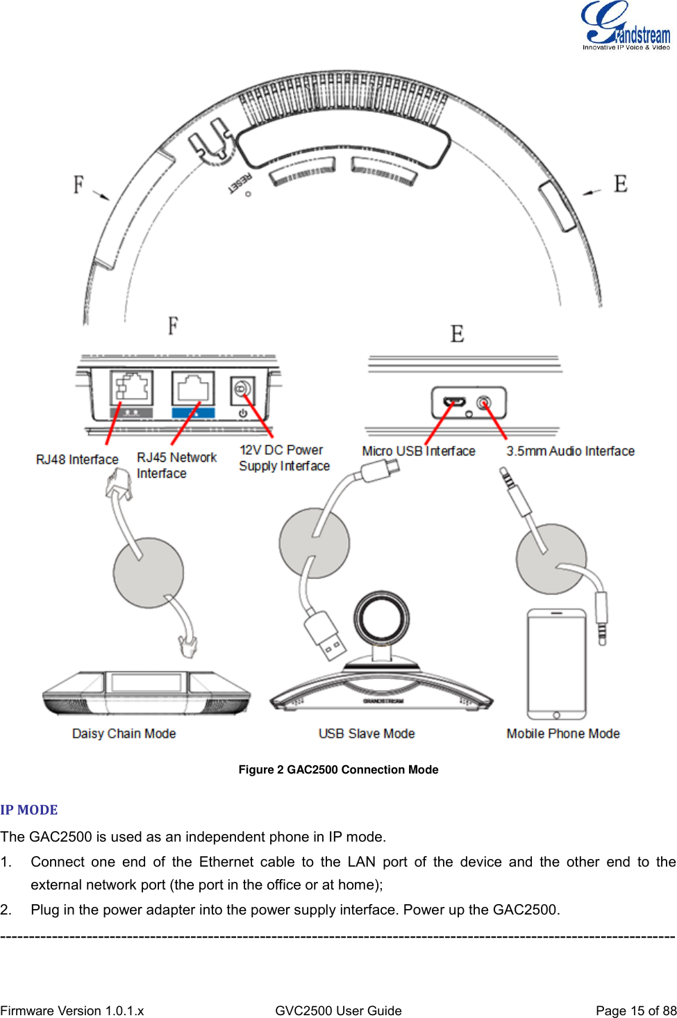  Firmware Version 1.0.1.x GVC2500 User Guide Page 15 of 88   Figure 2 GAC2500 Connection Mode IP MODE The GAC2500 is used as an independent phone in IP mode. 1.  Connect  one  end  of  the  Ethernet  cable  to  the  LAN  port  of  the  device  and  the  other  end  to  the external network port (the port in the office or at home);   2.  Plug in the power adapter into the power supply interface. Power up the GAC2500. --------------------------------------------------------------------------------------------------------------------- 