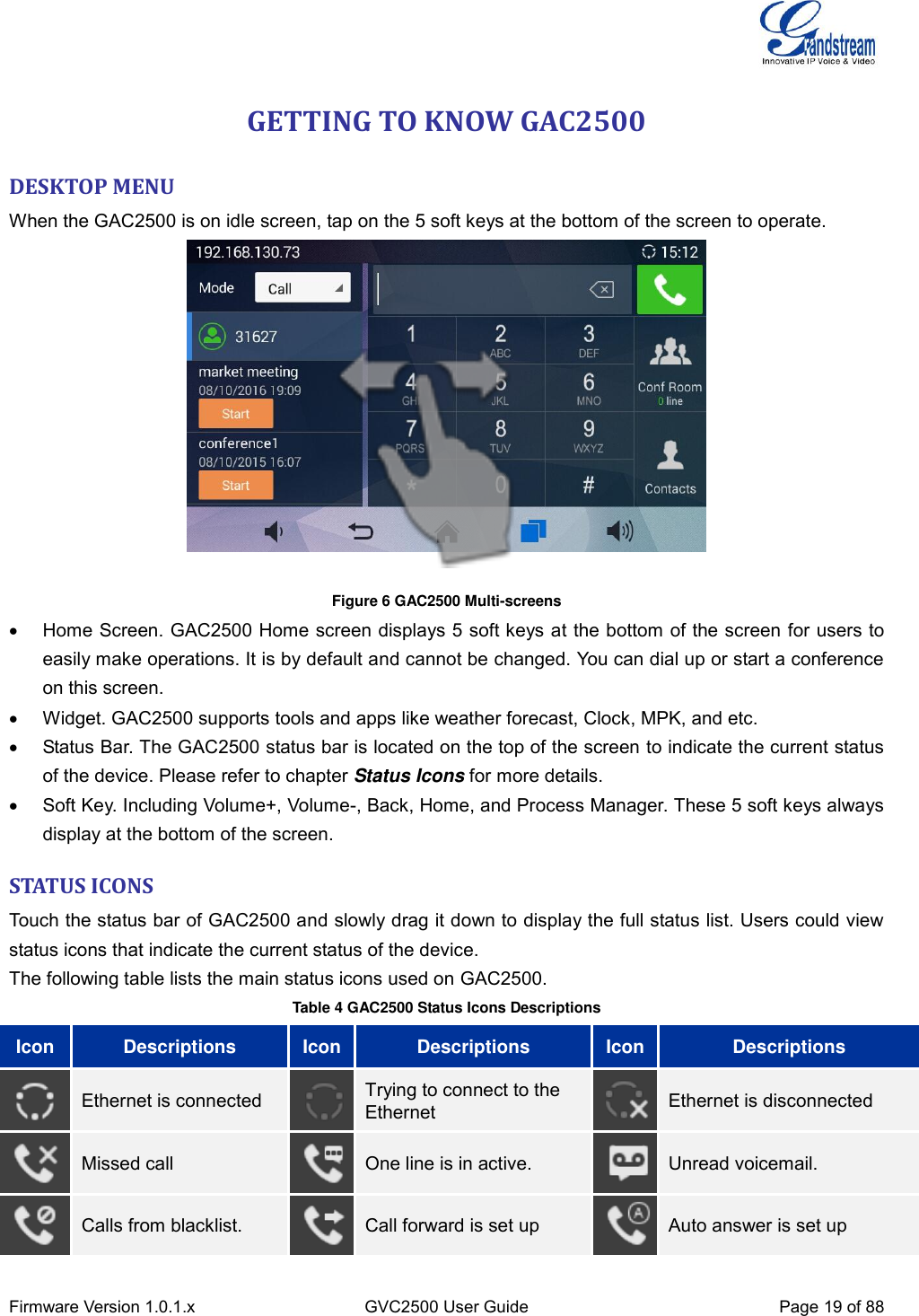  Firmware Version 1.0.1.x GVC2500 User Guide Page 19 of 88  GETTING TO KNOW GAC2500 DESKTOP MENU When the GAC2500 is on idle screen, tap on the 5 soft keys at the bottom of the screen to operate.     Figure 6 GAC2500 Multi-screens     Home Screen. GAC2500 Home screen displays 5 soft keys at the bottom of the screen for users to easily make operations. It is by default and cannot be changed. You can dial up or start a conference on this screen.     Widget. GAC2500 supports tools and apps like weather forecast, Clock, MPK, and etc.   Status Bar. The GAC2500 status bar is located on the top of the screen to indicate the current status of the device. Please refer to chapter Status Icons for more details.   Soft Key. Including Volume+, Volume-, Back, Home, and Process Manager. These 5 soft keys always display at the bottom of the screen. STATUS ICONS Touch the status bar of GAC2500 and slowly drag it down to display the full status list. Users could view status icons that indicate the current status of the device. The following table lists the main status icons used on GAC2500. Table 4 GAC2500 Status Icons Descriptions Icon Descriptions Icon Descriptions Icon Descriptions  Ethernet is connected  Trying to connect to the Ethernet  Ethernet is disconnected  Missed call  One line is in active.  Unread voicemail.  Calls from blacklist.  Call forward is set up  Auto answer is set up 