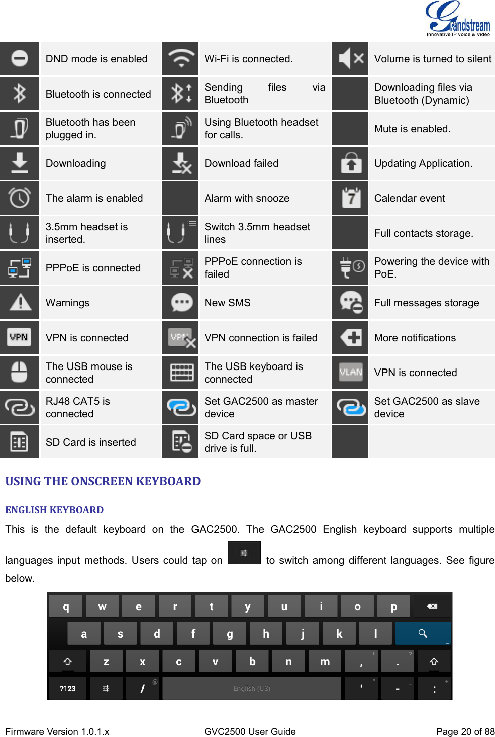  Firmware Version 1.0.1.x GVC2500 User Guide Page 20 of 88   DND mode is enabled  Wi-Fi is connected.  Volume is turned to silent  Bluetooth is connected  Sending  files  via Bluetooth   Downloading files via Bluetooth (Dynamic)  Bluetooth has been plugged in.  Using Bluetooth headset for calls.  Mute is enabled.   Downloading  Download failed  Updating Application.  The alarm is enabled  Alarm with snooze  Calendar event  3.5mm headset is inserted.  Switch 3.5mm headset lines  Full contacts storage.  PPPoE is connected  PPPoE connection is failed  Powering the device with PoE.  Warnings  New SMS  Full messages storage  VPN is connected  VPN connection is failed  More notifications  The USB mouse is connected  The USB keyboard is connected  VPN is connected  RJ48 CAT5 is connected  Set GAC2500 as master device  Set GAC2500 as slave device  SD Card is inserted  SD Card space or USB drive is full.   USING THE ONSCREEN KEYBOARD ENGLISH KEYBOARD This  is  the  default  keyboard  on  the  GAC2500.  The  GAC2500  English  keyboard  supports  multiple languages input methods. Users could tap on    to switch among different languages. See figure below.  