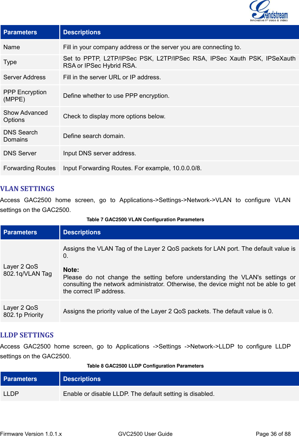  Firmware Version 1.0.1.x GVC2500 User Guide Page 36 of 88  Parameters Descriptions Name Fill in your company address or the server you are connecting to. Type Set  to  PPTP,  L2TP/IPSec  PSK,  L2TP/IPSec  RSA,  IPSec  Xauth  PSK,  IPSeXauth RSA or IPSec Hybrid RSA. Server Address Fill in the server URL or IP address. PPP Encryption (MPPE) Define whether to use PPP encryption. Show Advanced Options Check to display more options below. DNS Search Domains Define search domain. DNS Server Input DNS server address.  Forwarding Routes Input Forwarding Routes. For example, 10.0.0.0/8. VLAN SETTINGS Access  GAC2500  home  screen,  go  to  Applications-&gt;Settings-&gt;Network-&gt;VLAN  to  configure  VLAN settings on the GAC2500. Table 7 GAC2500 VLAN Configuration Parameters Parameters Descriptions Layer 2 QoS 802.1q/VLAN Tag Assigns the VLAN Tag of the Layer 2 QoS packets for LAN port. The default value is 0.  Note:   Please  do  not  change  the  setting  before  understanding  the  VLAN&apos;s  settings  or consulting the network administrator. Otherwise, the device might not be able to get the correct IP address. Layer 2 QoS 802.1p Priority Assigns the priority value of the Layer 2 QoS packets. The default value is 0. LLDP SETTINGS Access  GAC2500  home  screen,  go  to  Applications  -&gt;Settings  -&gt;Network-&gt;LLDP  to  configure  LLDP settings on the GAC2500.   Table 8 GAC2500 LLDP Configuration Parameters Parameters Descriptions LLDP Enable or disable LLDP. The default setting is disabled. 