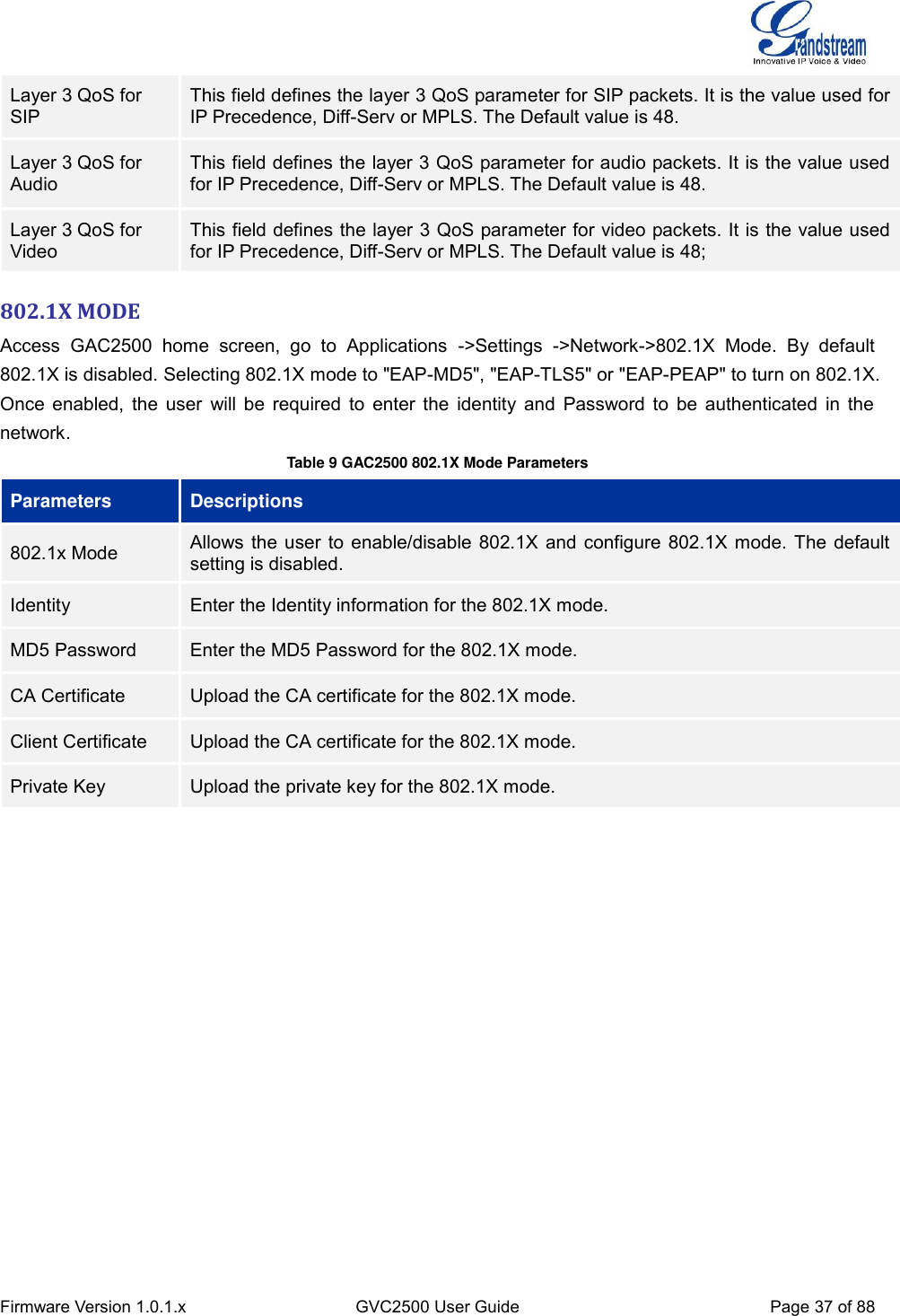  Firmware Version 1.0.1.x GVC2500 User Guide Page 37 of 88  Layer 3 QoS for SIP This field defines the layer 3 QoS parameter for SIP packets. It is the value used for IP Precedence, Diff-Serv or MPLS. The Default value is 48. Layer 3 QoS for Audio This field defines the layer 3 QoS parameter for audio packets. It is the value used for IP Precedence, Diff-Serv or MPLS. The Default value is 48. Layer 3 QoS for Video This field defines the layer 3 QoS parameter for video packets. It is the value used for IP Precedence, Diff-Serv or MPLS. The Default value is 48; 802.1X MODE Access  GAC2500  home  screen,  go  to  Applications  -&gt;Settings  -&gt;Network-&gt;802.1X  Mode.  By  default 802.1X is disabled. Selecting 802.1X mode to &quot;EAP-MD5&quot;, &quot;EAP-TLS5&quot; or &quot;EAP-PEAP&quot; to turn on 802.1X. Once enabled, the user will be required to enter the  identity and Password to be authenticated in the network. Table 9 GAC2500 802.1X Mode Parameters Parameters Descriptions 802.1x Mode Allows the user to enable/disable 802.1X and configure 802.1X mode. The default setting is disabled. Identity Enter the Identity information for the 802.1X mode. MD5 Password Enter the MD5 Password for the 802.1X mode. CA Certificate Upload the CA certificate for the 802.1X mode. Client Certificate Upload the CA certificate for the 802.1X mode. Private Key Upload the private key for the 802.1X mode. 