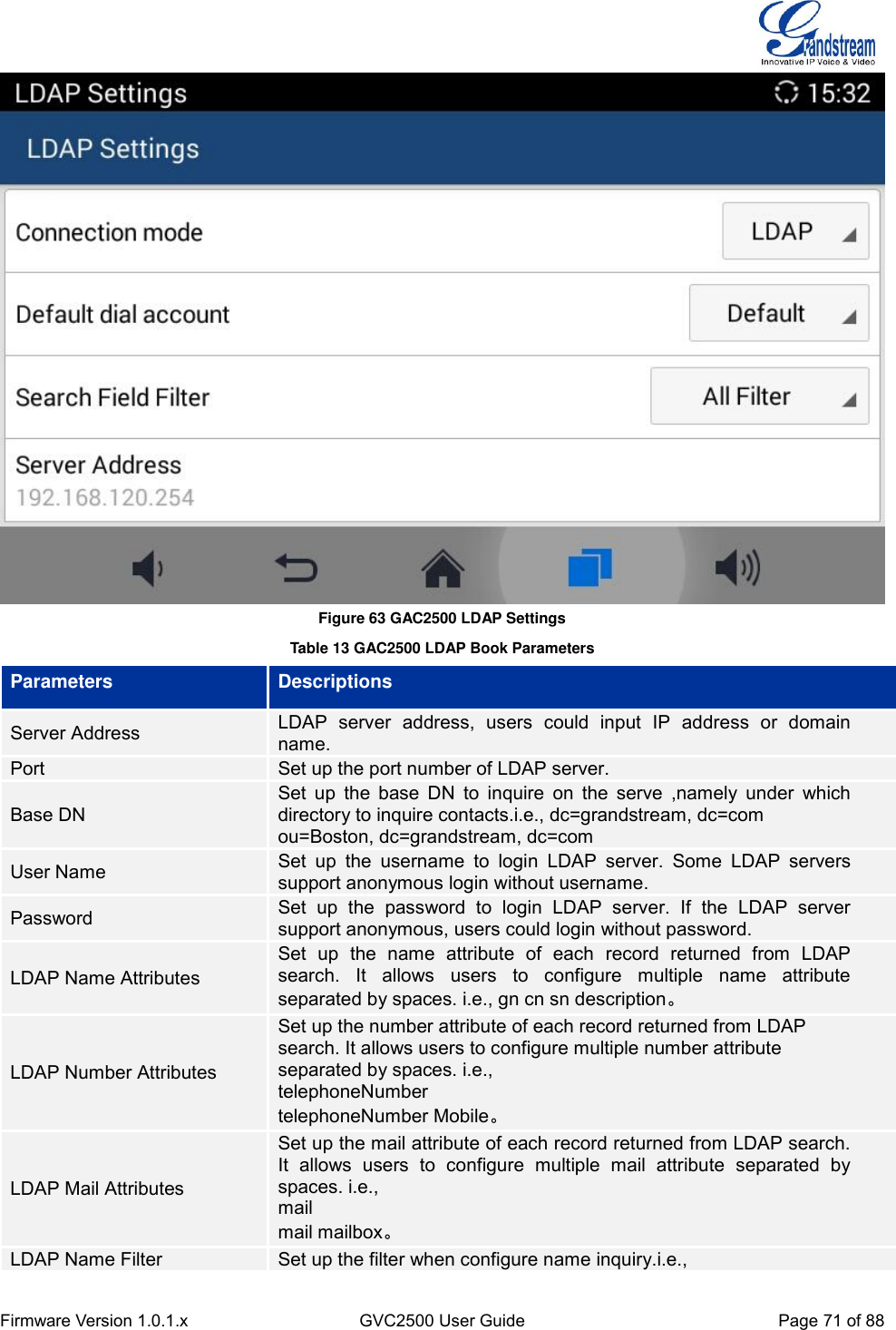  Firmware Version 1.0.1.x GVC2500 User Guide Page 71 of 88   Figure 63 GAC2500 LDAP Settings Table 13 GAC2500 LDAP Book Parameters Parameters Descriptions Server Address LDAP  server  address,  users  could  input  IP  address  or  domain name. Port Set up the port number of LDAP server. Base DN Set up the base  DN to  inquire  on the serve  ,namely  under  which directory to inquire contacts.i.e., dc=grandstream, dc=com   ou=Boston, dc=grandstream, dc=com User Name Set  up  the  username  to  login  LDAP  server.  Some  LDAP  servers support anonymous login without username. Password Set  up  the  password  to  login  LDAP  server.  If  the  LDAP  server support anonymous, users could login without password. LDAP Name Attributes Set  up  the  name  attribute  of  each  record  returned  from  LDAP search.  It  allows  users  to  configure  multiple  name  attribute separated by spaces. i.e., gn cn sn description。 LDAP Number Attributes Set up the number attribute of each record returned from LDAP search. It allows users to configure multiple number attribute separated by spaces. i.e.,   telephoneNumber   telephoneNumber Mobile。 LDAP Mail Attributes Set up the mail attribute of each record returned from LDAP search. It  allows  users  to  configure  multiple  mail  attribute  separated  by spaces. i.e., mail mail mailbox。 LDAP Name Filter Set up the filter when configure name inquiry.i.e., 