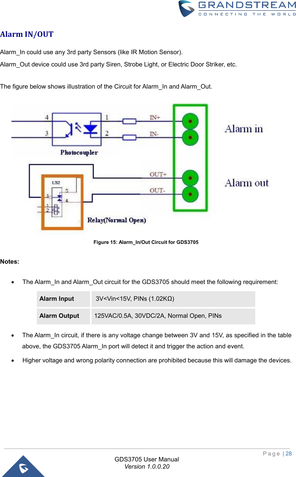                                                                         P a g e  | 28  GDS3705 User Manual Version 1.0.0.20 Alarm IN/OUT Alarm_In could use any 3rd party Sensors (like IR Motion Sensor). Alarm_Out device could use 3rd party Siren, Strobe Light, or Electric Door Striker, etc.   The figure below shows illustration of the Circuit for Alarm_In and Alarm_Out.   Figure 15: Alarm_In/Out Circuit for GDS3705  Notes:  • The Alarm_In and Alarm_Out circuit for the GDS3705 should meet the following requirement: Alarm Input  3V&lt;Vin&lt;15V, PINs (1.02KΩ) Alarm Output 125VAC/0.5A, 30VDC/2A, Normal Open, PINs • The Alarm_In circuit, if there is any voltage change between 3V and 15V, as specified in the table above, the GDS3705 Alarm_In port will detect it and trigger the action and event.  • Higher voltage and wrong polarity connection are prohibited because this will damage the devices.    