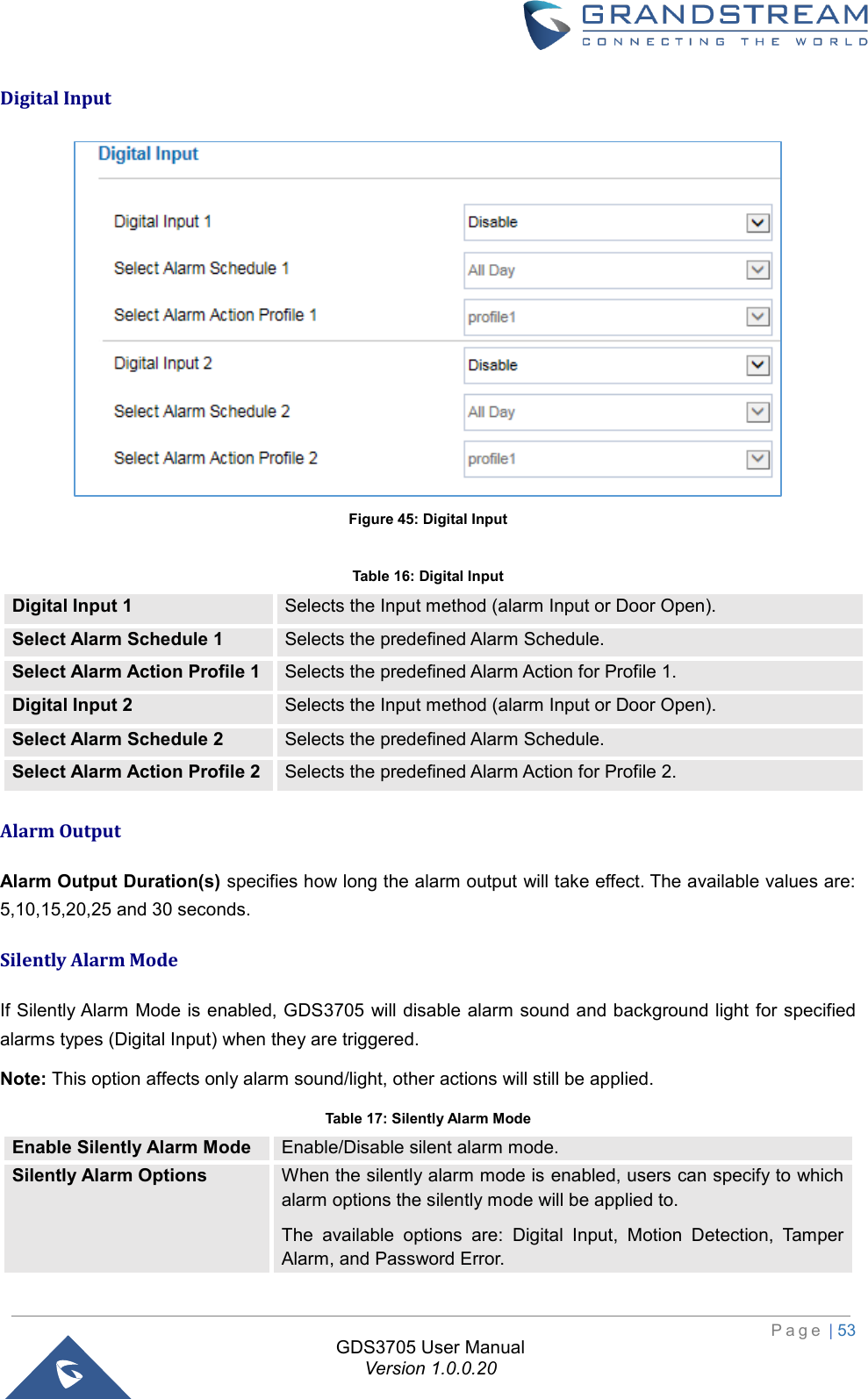                                                                         P a g e  | 53  GDS3705 User Manual Version 1.0.0.20 Digital Input   Figure 45: Digital Input  Table 16: Digital Input Digital Input 1 Selects the Input method (alarm Input or Door Open). Select Alarm Schedule 1 Selects the predefined Alarm Schedule. Select Alarm Action Profile 1 Selects the predefined Alarm Action for Profile 1. Digital Input 2 Selects the Input method (alarm Input or Door Open). Select Alarm Schedule 2 Selects the predefined Alarm Schedule. Select Alarm Action Profile 2 Selects the predefined Alarm Action for Profile 2. Alarm Output Alarm Output Duration(s) specifies how long the alarm output will take effect. The available values are: 5,10,15,20,25 and 30 seconds. Silently Alarm Mode If Silently Alarm Mode is enabled, GDS3705 will disable alarm sound and background light for specified alarms types (Digital Input) when they are triggered.  Note: This option affects only alarm sound/light, other actions will still be applied.  Table 17: Silently Alarm Mode Enable Silently Alarm Mode Enable/Disable silent alarm mode. Silently Alarm Options When the silently alarm mode is enabled, users can specify to which alarm options the silently mode will be applied to. The  available  options  are:  Digital  Input,  Motion  Detection,  Tamper Alarm, and Password Error.  