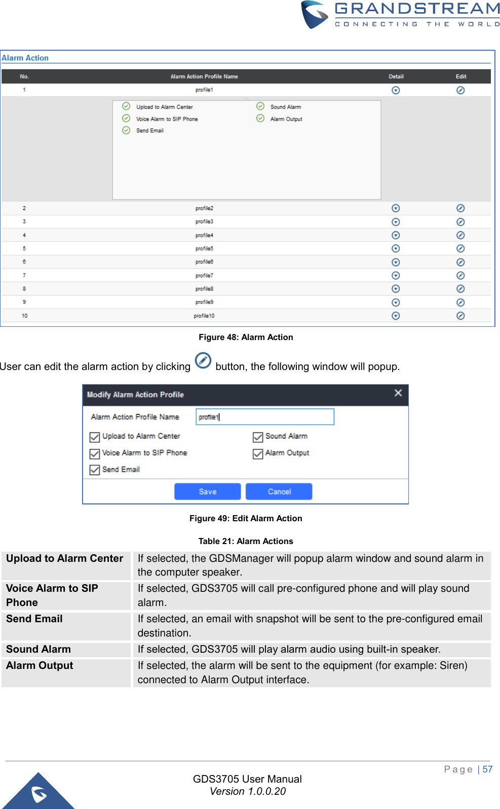                                                                         P a g e  | 57  GDS3705 User Manual Version 1.0.0.20  Figure 48: Alarm Action User can edit the alarm action by clicking   button, the following window will popup.  Figure 49: Edit Alarm Action Table 21: Alarm Actions Upload to Alarm Center If selected, the GDSManager will popup alarm window and sound alarm in the computer speaker. Voice Alarm to SIP Phone If selected, GDS3705 will call pre-configured phone and will play sound alarm. Send Email If selected, an email with snapshot will be sent to the pre-configured email destination. Sound Alarm If selected, GDS3705 will play alarm audio using built-in speaker. Alarm Output If selected, the alarm will be sent to the equipment (for example: Siren) connected to Alarm Output interface.  