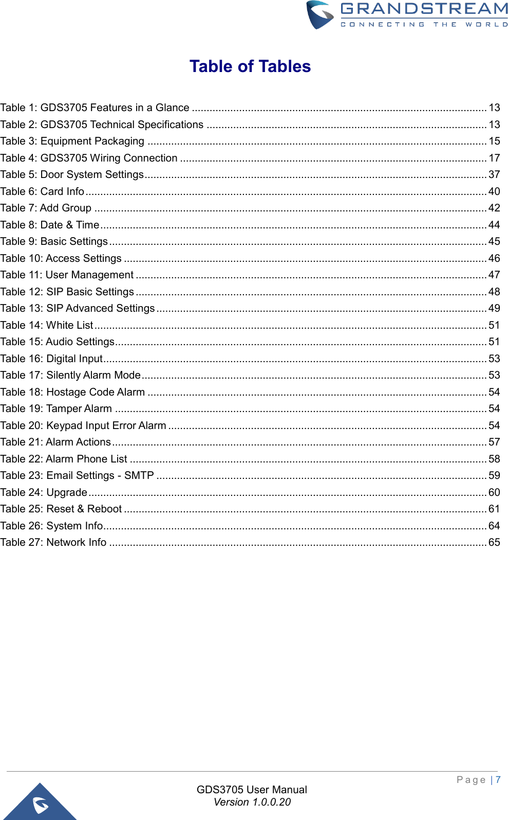                                                                         P a g e  | 7  GDS3705 User Manual Version 1.0.0.20 Table of Tables  Table 1: GDS3705 Features in a Glance .................................................................................................... 13 Table 2: GDS3705 Technical Specifications ............................................................................................... 13 Table 3: Equipment Packaging ................................................................................................................... 15 Table 4: GDS3705 Wiring Connection ........................................................................................................ 17 Table 5: Door System Settings .................................................................................................................... 37 Table 6: Card Info ........................................................................................................................................ 40 Table 7: Add Group ..................................................................................................................................... 42 Table 8: Date &amp; Time ................................................................................................................................... 44 Table 9: Basic Settings ................................................................................................................................ 45 Table 10: Access Settings ........................................................................................................................... 46 Table 11: User Management ....................................................................................................................... 47 Table 12: SIP Basic Settings ....................................................................................................................... 48 Table 13: SIP Advanced Settings ................................................................................................................ 49 Table 14: White List ..................................................................................................................................... 51 Table 15: Audio Settings .............................................................................................................................. 51 Table 16: Digital Input .................................................................................................................................. 53 Table 17: Silently Alarm Mode ..................................................................................................................... 53 Table 18: Hostage Code Alarm ................................................................................................................... 54 Table 19: Tamper Alarm .............................................................................................................................. 54 Table 20: Keypad Input Error Alarm ............................................................................................................ 54 Table 21: Alarm Actions ............................................................................................................................... 57 Table 22: Alarm Phone List ......................................................................................................................... 58 Table 23: Email Settings - SMTP ................................................................................................................ 59 Table 24: Upgrade ....................................................................................................................................... 60 Table 25: Reset &amp; Reboot ........................................................................................................................... 61 Table 26: System Info .................................................................................................................................. 64 Table 27: Network Info ................................................................................................................................ 65     