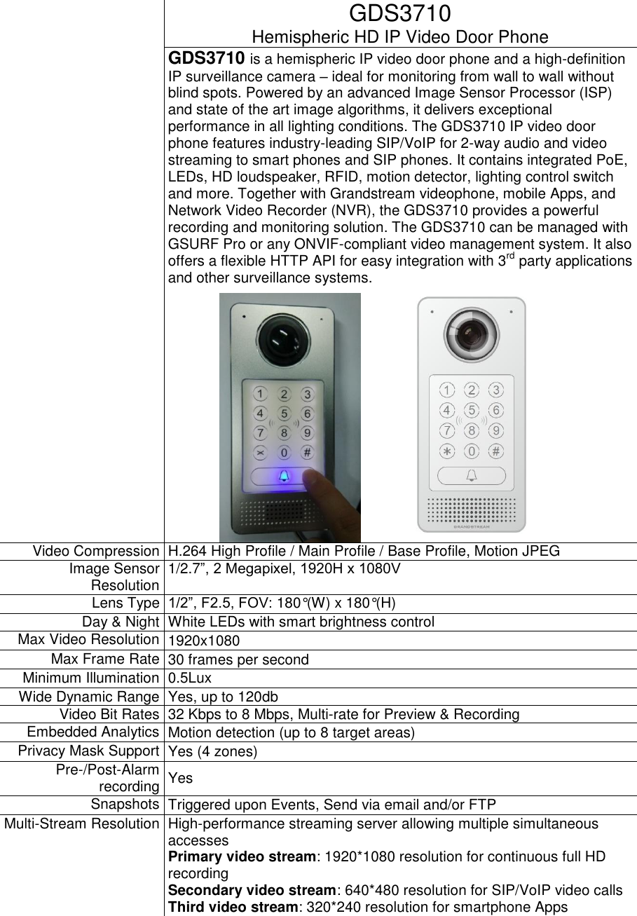    GDS3710 Hemispheric HD IP Video Door Phone GDS3710 is a hemispheric IP video door phone and a high-definition IP surveillance camera – ideal for monitoring from wall to wall without blind spots. Powered by an advanced Image Sensor Processor (ISP) and state of the art image algorithms, it delivers exceptional performance in all lighting conditions. The GDS3710 IP video door phone features industry-leading SIP/VoIP for 2-way audio and video streaming to smart phones and SIP phones. It contains integrated PoE, LEDs, HD loudspeaker, RFID, motion detector, lighting control switch and more. Together with Grandstream videophone, mobile Apps, and Network Video Recorder (NVR), the GDS3710 provides a powerful recording and monitoring solution. The GDS3710 can be managed with GSURF Pro or any ONVIF-compliant video management system. It also offers a flexible HTTP API for easy integration with 3rd party applications and other surveillance systems. Video Compression H.264 High Profile / Main Profile / Base Profile, Motion JPEG Image Sensor Resolution 1/2.7”, 2 Megapixel, 1920H x 1080V Lens Type  1/2”, F2.5, FOV: 180°(W) x 180°(H) Day &amp; Night White LEDs with smart brightness control Max Video Resolution 1920x1080 Max Frame Rate 30 frames per second Minimum Illumination 0.5Lux Wide Dynamic Range Yes, up to 120db Video Bit Rates 32 Kbps to 8 Mbps, Multi-rate for Preview &amp; Recording Embedded Analytics Motion detection (up to 8 target areas) Privacy Mask Support Yes (4 zones) Pre-/Post-Alarm recording Yes Snapshots Triggered upon Events, Send via email and/or FTP   Multi-Stream Resolution High-performance streaming server allowing multiple simultaneous accesses Primary video stream: 1920*1080 resolution for continuous full HD recording Secondary video stream: 640*480 resolution for SIP/VoIP video calls Third video stream: 320*240 resolution for smartphone Apps 