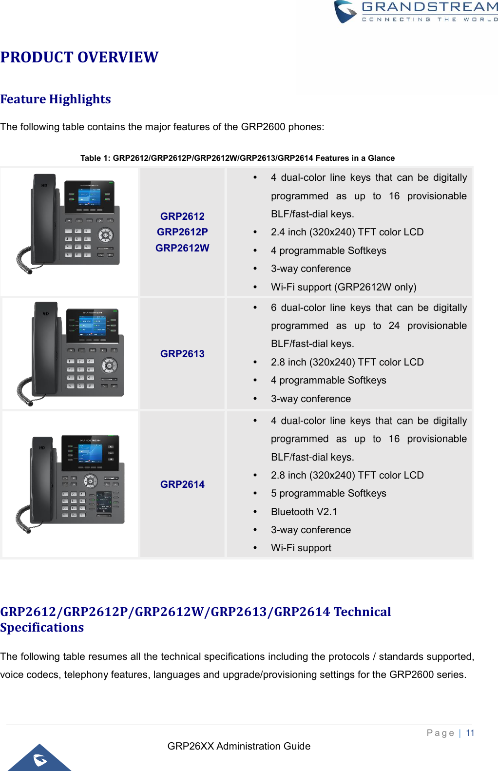 GRP26XX Administration Guide          P a g e  | 11   PRODUCT OVERVIEW Feature Highlights The following table contains the major features of the GRP2600 phones:  Table 1: GRP2612/GRP2612P/GRP2612W/GRP2613/GRP2614 Features in a Glance  GRP2612 GRP2612P GRP2612W  4  dual-color  line  keys  that  can  be  digitally programmed  as  up  to  16  provisionable BLF/fast-dial keys.   2.4 inch (320x240) TFT color LCD  4 programmable Softkeys  3-way conference  Wi-Fi support (GRP2612W only)  GRP2613  6  dual-color  line  keys  that  can  be  digitally programmed  as  up  to  24  provisionable BLF/fast-dial keys.  2.8 inch (320x240) TFT color LCD  4 programmable Softkeys  3-way conference  GRP2614   4 dual-color  line keys that  can be  digitally programmed  as  up  to  16  provisionable BLF/fast-dial keys.    2.8 inch (320x240) TFT color LCD  5 programmable Softkeys  Bluetooth V2.1  3-way conference  Wi-Fi support   GRP2612/GRP2612P/GRP2612W/GRP2613/GRP2614 Technical Specifications The following table resumes all the technical specifications including the protocols / standards supported, voice codecs, telephony features, languages and upgrade/provisioning settings for the GRP2600 series.  