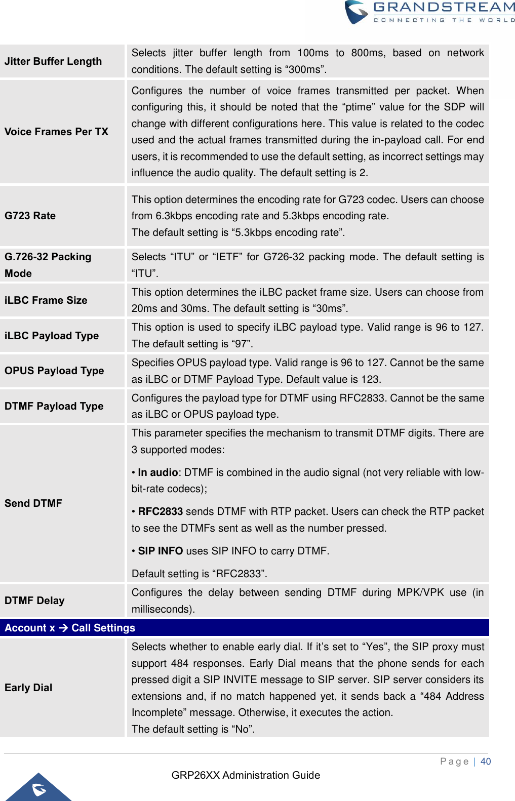 GRP26XX Administration Guide          P a g e  | 40   Jitter Buffer Length Selects  jitter  buffer  length  from  100ms  to  800ms,  based  on  network conditions. The default setting is “300ms”. Voice Frames Per TX Configures  the  number  of  voice  frames  transmitted  per  packet.  When configuring this, it should be noted that the “ptime” value for the SDP will change with different configurations here. This value is related to the codec used and the actual frames transmitted during the in-payload call. For end users, it is recommended to use the default setting, as incorrect settings may influence the audio quality. The default setting is 2. G723 Rate This option determines the encoding rate for G723 codec. Users can choose from 6.3kbps encoding rate and 5.3kbps encoding rate.   The default setting is “5.3kbps encoding rate”. G.726-32 Packing Mode Selects  “ITU”  or  “IETF”  for G726-32  packing mode.  The  default  setting  is “ITU”. iLBC Frame Size This option determines the iLBC packet frame size. Users can choose from 20ms and 30ms. The default setting is “30ms”. iLBC Payload Type This option is used to specify iLBC payload type. Valid range is 96 to 127. The default setting is “97”. OPUS Payload Type Specifies OPUS payload type. Valid range is 96 to 127. Cannot be the same as iLBC or DTMF Payload Type. Default value is 123. DTMF Payload Type Configures the payload type for DTMF using RFC2833. Cannot be the same as iLBC or OPUS payload type. Send DTMF This parameter specifies the mechanism to transmit DTMF digits. There are 3 supported modes:   • In audio: DTMF is combined in the audio signal (not very reliable with low-bit-rate codecs);                                                                                                                       • RFC2833 sends DTMF with RTP packet. Users can check the RTP packet to see the DTMFs sent as well as the number pressed.                                                                                                   • SIP INFO uses SIP INFO to carry DTMF.   Default setting is “RFC2833”. DTMF Delay Configures  the  delay  between  sending  DTMF  during  MPK/VPK  use  (in milliseconds). Account x → Call Settings Early Dial Selects whether to enable early dial. If it’s set to “Yes”, the SIP proxy must support 484 responses.  Early  Dial  means that  the  phone  sends  for each pressed digit a SIP INVITE message to SIP server. SIP server considers its extensions and, if no match happened yet, it sends back a  “484 Address Incomplete” message. Otherwise, it executes the action.   The default setting is “No”. 