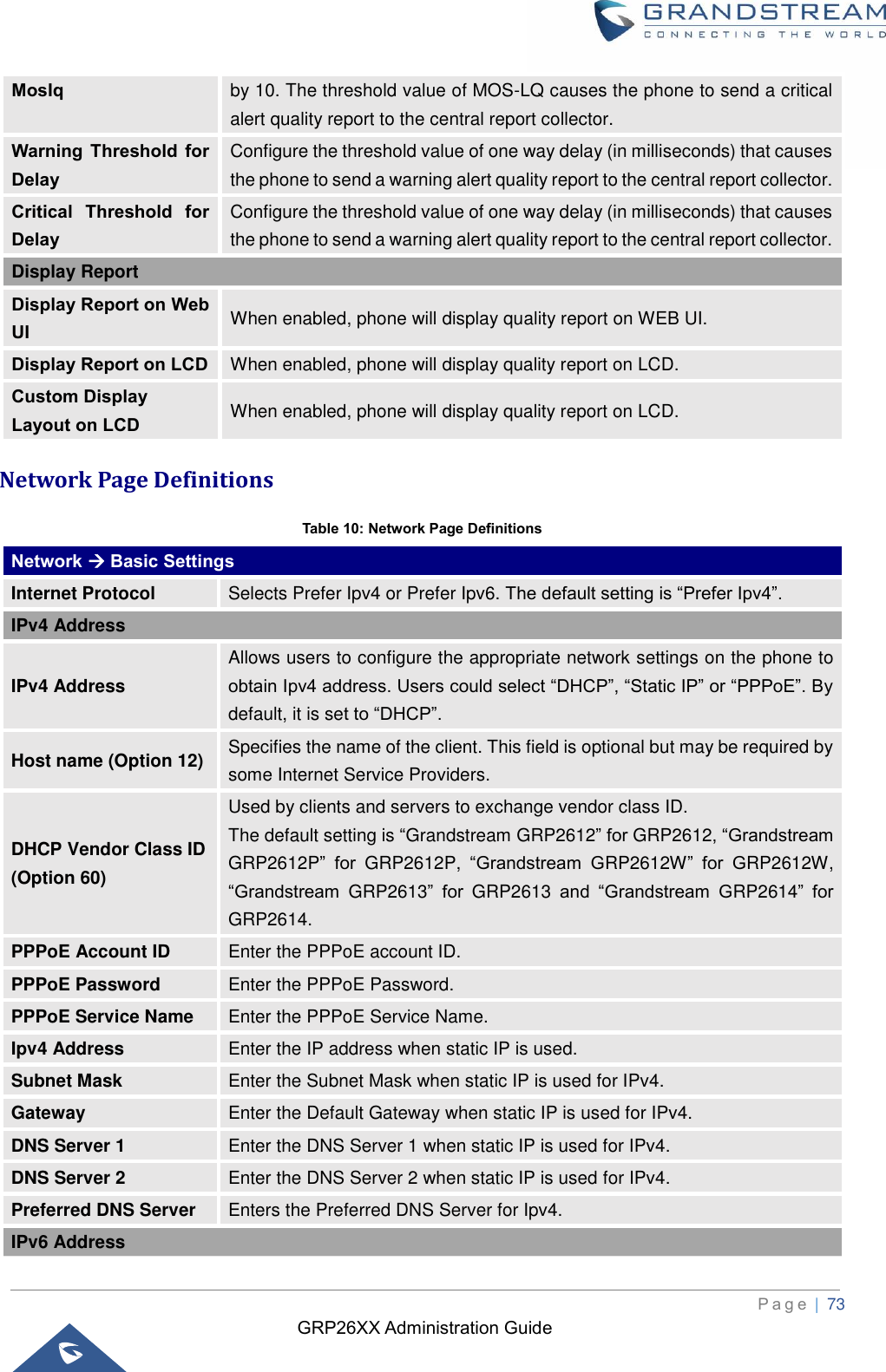 GRP26XX Administration Guide          P a g e  | 73   Network Page Definitions Table 10: Network Page Definitions Network → Basic Settings Internet Protocol Selects Prefer Ipv4 or Prefer Ipv6. The default setting is “Prefer Ipv4”. IPv4 Address IPv4 Address Allows users to configure the appropriate network settings on the phone to obtain Ipv4 address. Users could select “DHCP”, “Static IP” or “PPPoE”. By default, it is set to “DHCP”. Host name (Option 12) Specifies the name of the client. This field is optional but may be required by some Internet Service Providers.   DHCP Vendor Class ID   (Option 60) Used by clients and servers to exchange vendor class ID.   The default setting is “Grandstream GRP2612” for GRP2612, “Grandstream GRP2612P”  for  GRP2612P,  “Grandstream  GRP2612W”  for  GRP2612W, “Grandstream  GRP2613”  for  GRP2613  and  “Grandstream  GRP2614”  for GRP2614. PPPoE Account ID Enter the PPPoE account ID. PPPoE Password Enter the PPPoE Password. PPPoE Service Name Enter the PPPoE Service Name. Ipv4 Address Enter the IP address when static IP is used. Subnet Mask Enter the Subnet Mask when static IP is used for IPv4. Gateway Enter the Default Gateway when static IP is used for IPv4. DNS Server 1 Enter the DNS Server 1 when static IP is used for IPv4. DNS Server 2 Enter the DNS Server 2 when static IP is used for IPv4. Preferred DNS Server Enters the Preferred DNS Server for Ipv4. IPv6 Address MosIq by 10. The threshold value of MOS-LQ causes the phone to send a critical alert quality report to the central report collector. Warning  Threshold  for Delay Configure the threshold value of one way delay (in milliseconds) that causes the phone to send a warning alert quality report to the central report collector. Critical  Threshold  for Delay Configure the threshold value of one way delay (in milliseconds) that causes the phone to send a warning alert quality report to the central report collector. Display Report Display Report on Web UI When enabled, phone will display quality report on WEB UI. Display Report on LCD When enabled, phone will display quality report on LCD. Custom Display Layout on LCD When enabled, phone will display quality report on LCD. 