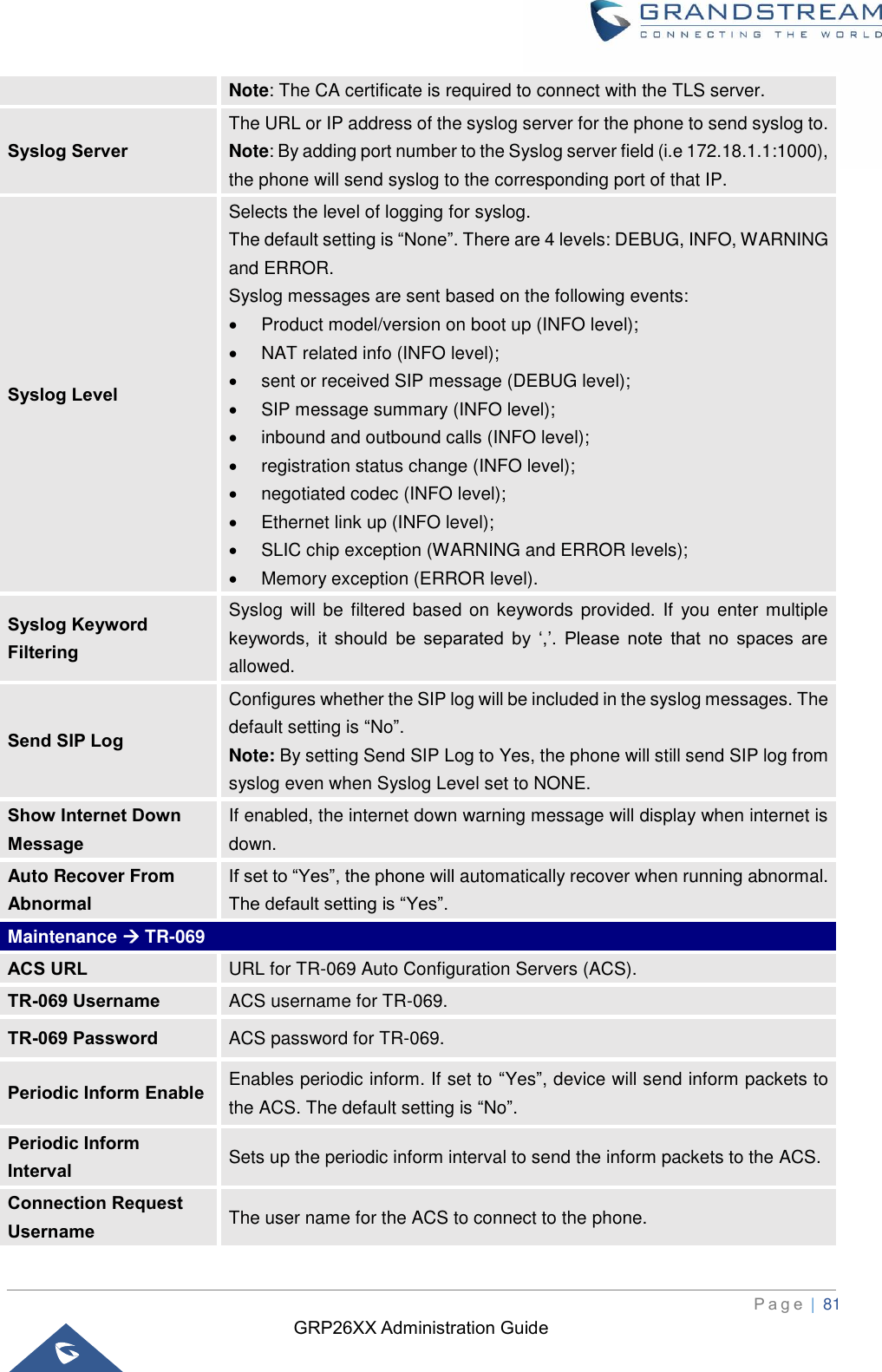 GRP26XX Administration Guide          P a g e  | 81   Note: The CA certificate is required to connect with the TLS server. Syslog Server The URL or IP address of the syslog server for the phone to send syslog to. Note: By adding port number to the Syslog server field (i.e 172.18.1.1:1000), the phone will send syslog to the corresponding port of that IP. Syslog Level Selects the level of logging for syslog.   The default setting is “None”. There are 4 levels: DEBUG, INFO, WARNING and ERROR. Syslog messages are sent based on the following events:   •  Product model/version on boot up (INFO level); •  NAT related info (INFO level); •  sent or received SIP message (DEBUG level);   •  SIP message summary (INFO level); •  inbound and outbound calls (INFO level); •  registration status change (INFO level); •  negotiated codec (INFO level); •  Ethernet link up (INFO level); •  SLIC chip exception (WARNING and ERROR levels); •  Memory exception (ERROR level). Syslog Keyword Filtering Syslog will be filtered based on keywords provided. If  you enter multiple keywords,  it  should  be  separated  by  ‘,’.  Please  note  that  no  spaces  are allowed. Send SIP Log Configures whether the SIP log will be included in the syslog messages. The default setting is “No”. Note: By setting Send SIP Log to Yes, the phone will still send SIP log from syslog even when Syslog Level set to NONE. Show Internet Down Message If enabled, the internet down warning message will display when internet is down. Auto Recover From Abnormal If set to “Yes”, the phone will automatically recover when running abnormal. The default setting is “Yes”. Maintenance → TR-069 ACS URL URL for TR-069 Auto Configuration Servers (ACS). TR-069 Username ACS username for TR-069. TR-069 Password ACS password for TR-069. Periodic Inform Enable Enables periodic inform. If set to “Yes”, device will send inform packets to the ACS. The default setting is “No”. Periodic Inform Interval Sets up the periodic inform interval to send the inform packets to the ACS. Connection Request Username The user name for the ACS to connect to the phone. 