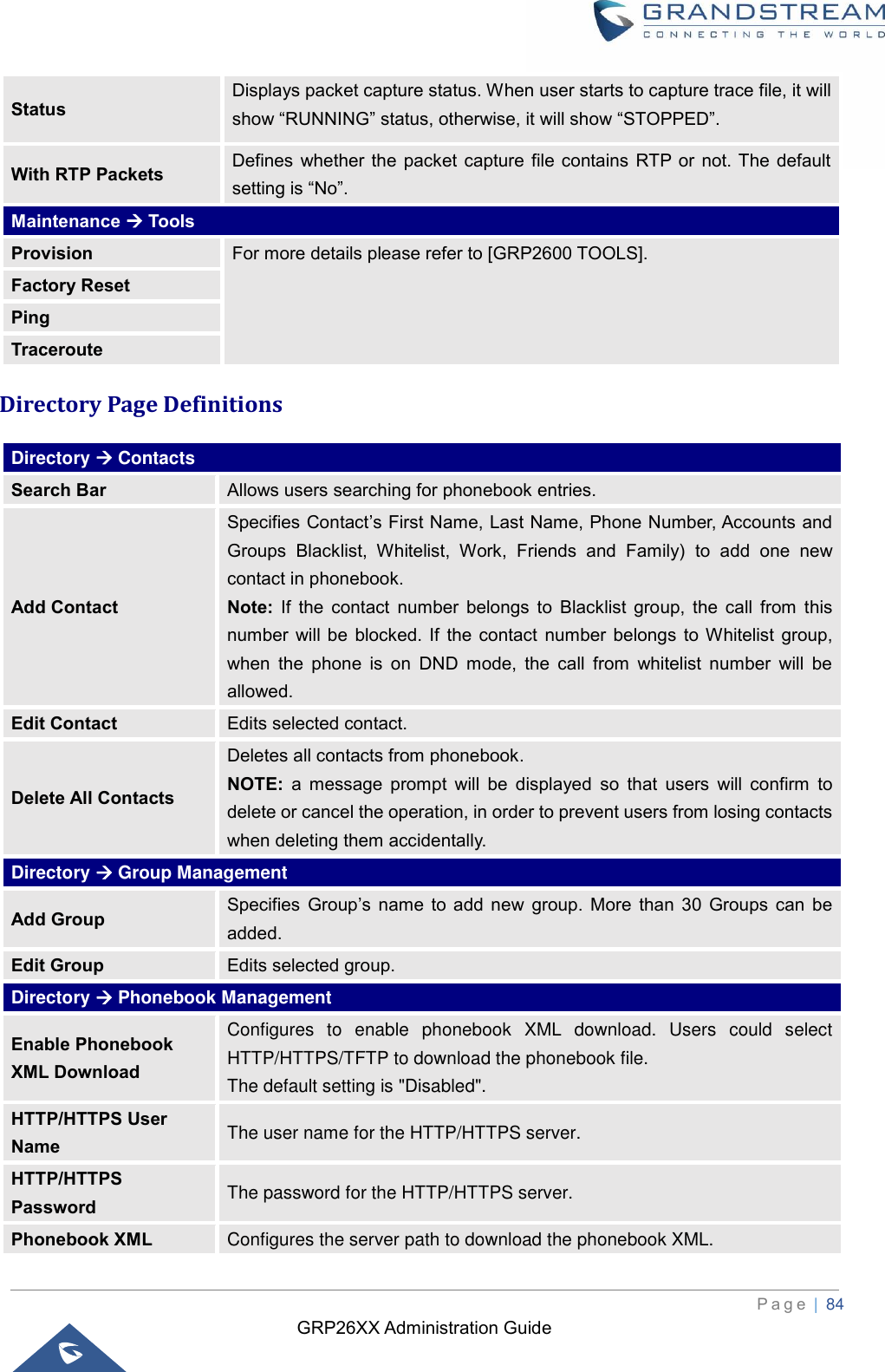 GRP26XX Administration Guide          P a g e  | 84   Status Displays packet capture status. When user starts to capture trace file, it will show “RUNNING” status, otherwise, it will show “STOPPED”. With RTP Packets Defines  whether  the packet  capture file  contains RTP or not. The  default setting is “No”. Maintenance → Tools Provision For more details please refer to [GRP2600 TOOLS]. Factory Reset Ping Traceroute Directory Page Definitions Directory → Contacts Search Bar Allows users searching for phonebook entries. Add Contact Specifies Contact’s First Name, Last Name, Phone Number, Accounts and Groups  Blacklist,  Whitelist,  Work,  Friends  and  Family)  to  add  one  new contact in phonebook. Note:  If  the  contact  number  belongs  to  Blacklist  group,  the  call  from  this number  will be  blocked. If  the contact  number  belongs  to Whitelist group, when  the  phone  is  on  DND  mode,  the  call  from  whitelist  number  will  be allowed. Edit Contact Edits selected contact. Delete All Contacts Deletes all contacts from phonebook. NOTE:  a  message  prompt  will  be  displayed  so  that  users  will  confirm  to delete or cancel the operation, in order to prevent users from losing contacts when deleting them accidentally.   Directory → Group Management Add Group Specifies  Group’s  name  to  add  new  group.  More  than 30  Groups  can  be added. Edit Group Edits selected group. Directory → Phonebook Management Enable Phonebook XML Download Configures  to  enable  phonebook  XML  download.  Users  could  select HTTP/HTTPS/TFTP to download the phonebook file.   The default setting is &quot;Disabled&quot;.   HTTP/HTTPS User Name The user name for the HTTP/HTTPS server. HTTP/HTTPS Password The password for the HTTP/HTTPS server. Phonebook XML Configures the server path to download the phonebook XML.   