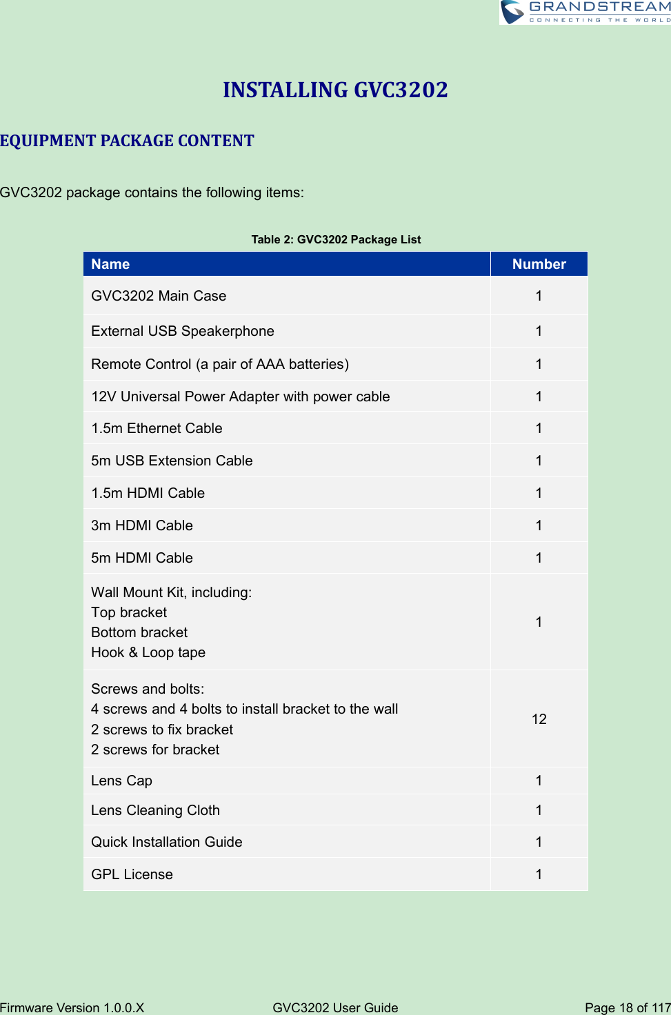 Firmware Version 1.0.0.XGVC3202 User GuidePage 18 of 117INSTALLING GVC3202EQUIPMENT PACKAGE CONTENTGVC3202 package contains the following items:Table 2: GVC3202 Package ListNameNumberGVC3202 Main Case1External USB Speakerphone1Remote Control (a pair of AAA batteries)112V Universal Power Adapter with power cable11.5m Ethernet Cable15m USB Extension Cable11.5m HDMI Cable13m HDMI Cable15m HDMI Cable1Wall Mount Kit, including:Top bracketBottom bracketHook &amp; Loop tape1Screws and bolts:4 screws and 4 bolts to install bracket to the wall2 screws to fix bracket2 screws for bracket12Lens Cap1Lens Cleaning Cloth1Quick Installation Guide1GPL License1