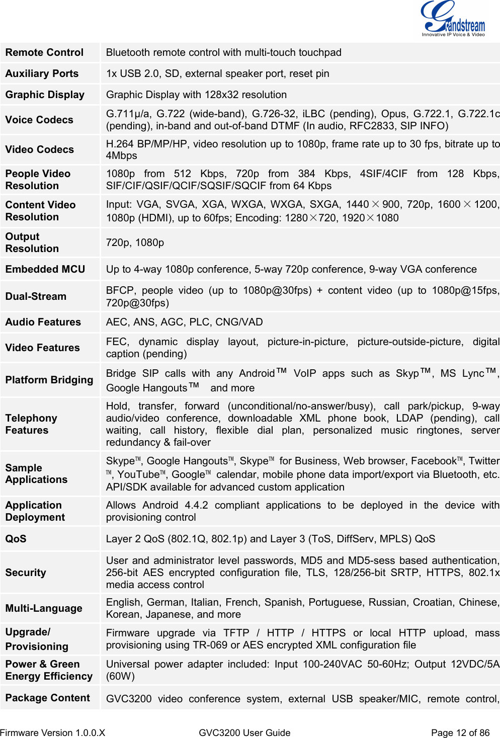 Firmware Version 1.0.0.XGVC3200 User GuidePage 12 of 86Remote ControlBluetooth remote control with multi-touch touchpadAuxiliary Ports1x USB 2.0, SD, external speaker port, reset pinGraphic DisplayGraphic Display with 128x32 resolutionVoice CodecsG.711μ/a, G.722 (wide-band), G.726-32, iLBC (pending), Opus, G.722.1, G.722.1c(pending), in-band and out-of-band DTMF (In audio, RFC2833, SIP INFO)Video CodecsH.264 BP/MP/HP, video resolution up to 1080p, frame rate up to 30 fps, bitrate up to4MbpsPeople VideoResolution1080p from 512 Kbps, 720p from 384 Kbps, 4SIF/4CIF from 128 Kbps,SIF/CIF/QSIF/QCIF/SQSIF/SQCIF from 64 KbpsContent VideoResolutionInput: VGA, SVGA, XGA, WXGA, WXGA, SXGA, 1440 ×900, 720p, 1600 ×1200,1080p (HDMI), up to 60fps; Encoding: 1280×720, 1920×1080OutputResolution720p, 1080pEmbedded MCUUp to 4-way 1080p conference, 5-way 720p conference, 9-way VGA conferenceDual-StreamBFCP, people video (up to 1080p@30fps) + content video (up to 1080p@15fps,720p@30fps)Audio FeaturesAEC, ANS, AGC, PLC, CNG/VADVideo FeaturesFEC, dynamic display layout, picture-in-picture, picture-outside-picture, digitalcaption (pending)Platform BridgingBridge SIP calls with any Android™VoIP apps such as Skyp™, MS Lync™,Google Hangouts™and moreTelephonyFeaturesHold, transfer, forward (unconditional/no-answer/busy), call park/pickup, 9-wayaudio/video conference, downloadable XML phone book, LDAP (pending), callwaiting, call history, flexible dial plan, personalized music ringtones, serverredundancy &amp; fail-overSampleApplicationsSkype™, Google Hangouts™, Skype™for Business, Web browser, Facebook™, Twitter™, YouTube™, Google™calendar, mobile phone data import/export via Bluetooth, etc.API/SDK available for advanced custom applicationApplicationDeploymentAllows Android 4.4.2 compliant applications to be deployed in the device withprovisioning controlQoSLayer 2 QoS (802.1Q, 802.1p) and Layer 3 (ToS, DiffServ, MPLS) QoSSecurityUser and administrator level passwords, MD5 and MD5-sess based authentication,256-bit AES encrypted configuration file, TLS, 128/256-bit SRTP, HTTPS, 802.1xmedia access controlMulti-LanguageEnglish, German, Italian, French, Spanish, Portuguese, Russian, Croatian, Chinese,Korean, Japanese, and moreUpgrade/ProvisioningFirmware upgrade via TFTP / HTTP / HTTPS or local HTTP upload, massprovisioning using TR-069 or AES encrypted XML configuration filePower &amp; GreenEnergy EfficiencyUniversal power adapter included: Input 100-240VAC 50-60Hz; Output 12VDC/5A(60W)Package ContentGVC3200 video conference system, external USB speaker/MIC, remote control,