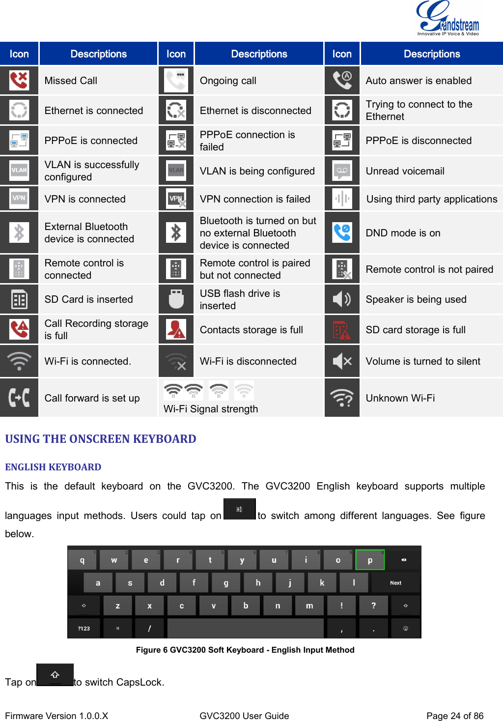 Firmware Version 1.0.0.XGVC3200 User GuidePage 24 of 86IconDescriptionsIconDescriptionsIconDescriptionsMissed CallOngoing callAuto answer is enabledEthernet is connectedEthernet is disconnectedTrying to connect to theEthernetPPPoE is connectedPPPoE connection isfailedPPPoE is disconnectedVLAN is successfullyconfiguredVLAN is being configuredUnread voicemailVPN is connectedVPN connection is failedUsing third party applicationsExternal Bluetoothdevice is connectedBluetooth is turned on butno external Bluetoothdevice is connectedDND mode is onRemote control isconnectedRemote control is pairedbut not connectedRemote control is not pairedSD Card is insertedUSB flash drive isinsertedSpeaker is being usedCall Recording storageis fullContacts storage is fullSD card storage is fullWi-Fi is connected.Wi-Fi is disconnectedVolume is turned to silentCall forward is set upWi-Fi Signal strengthUnknown Wi-FiUSING THE ONSCREEN KEYBOARDENGLISH KEYBOARDThis is the default keyboard on the GVC3200. The GVC3200 English keyboard supports multiplelanguages input methods. Users could tap on to switch among different languages. See figurebelow.Figure 6 GVC3200 Soft Keyboard - English Input MethodTap on to switch CapsLock.