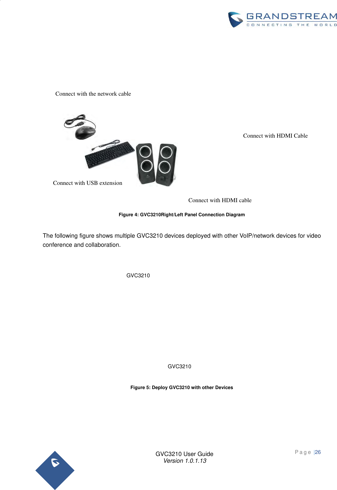 Page 26 of Grandstream Networks GVC3210 Video Conference System User Manual   NEW 1213