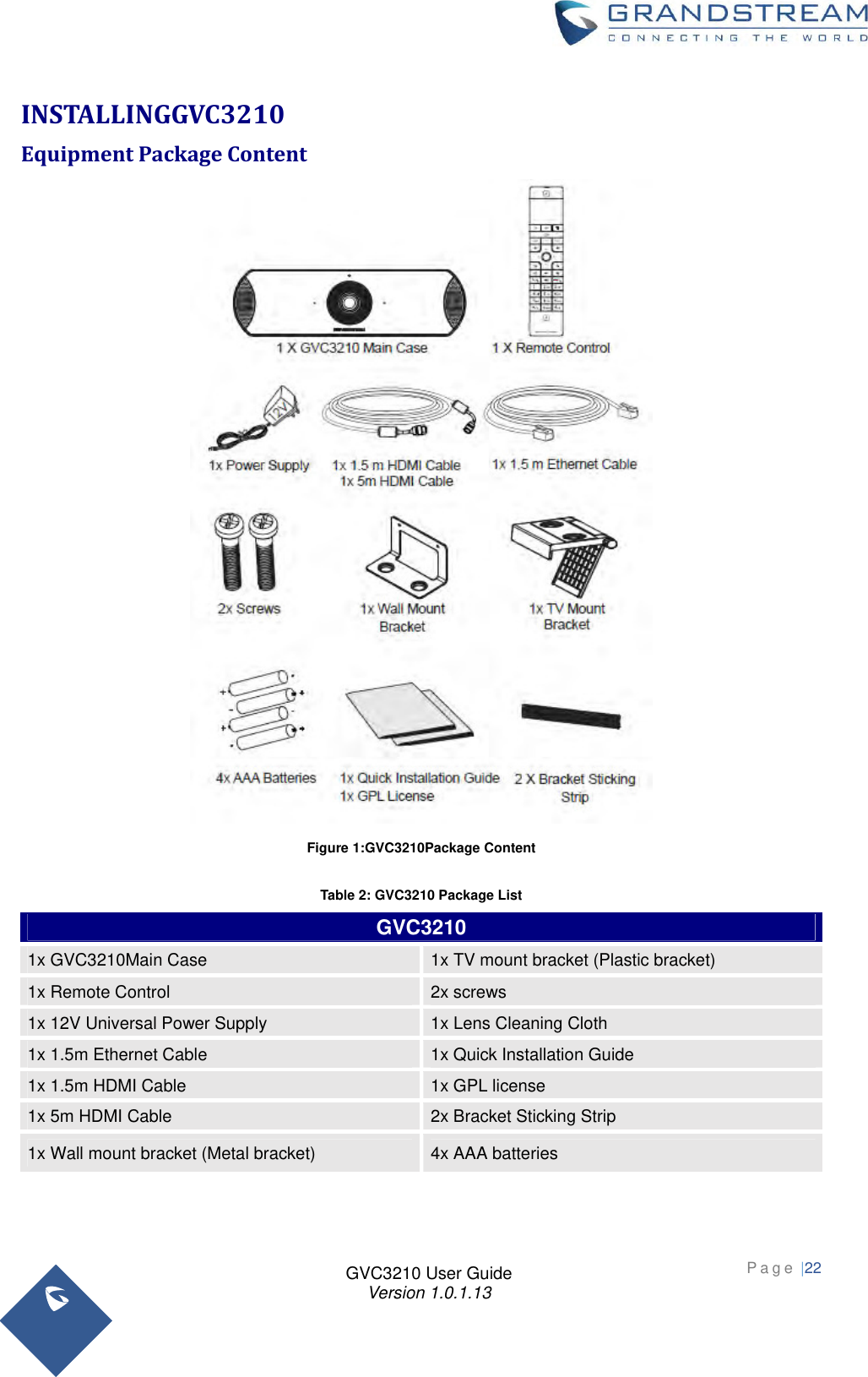 Page 22 of Grandstream Networks GVC3210 Video Conference System User Manual   NEW 1213