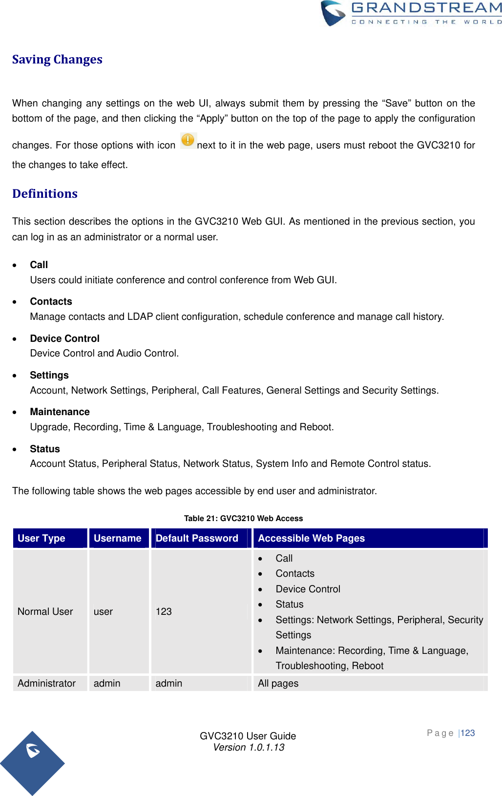 Page 123 of Grandstream Networks GVC3210RMT Bluetooth Remote Control User Manual   NEW 1213