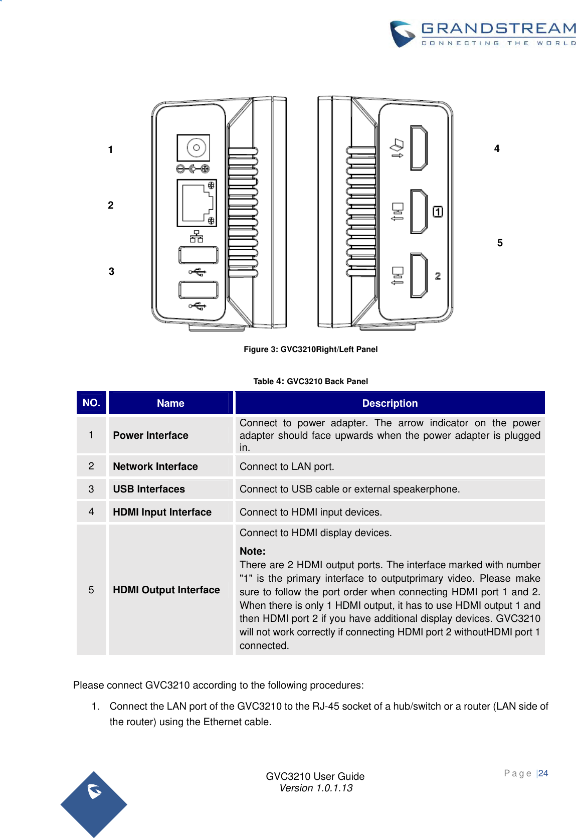 Page 24 of Grandstream Networks GVC3210RMT Bluetooth Remote Control User Manual   NEW 1213