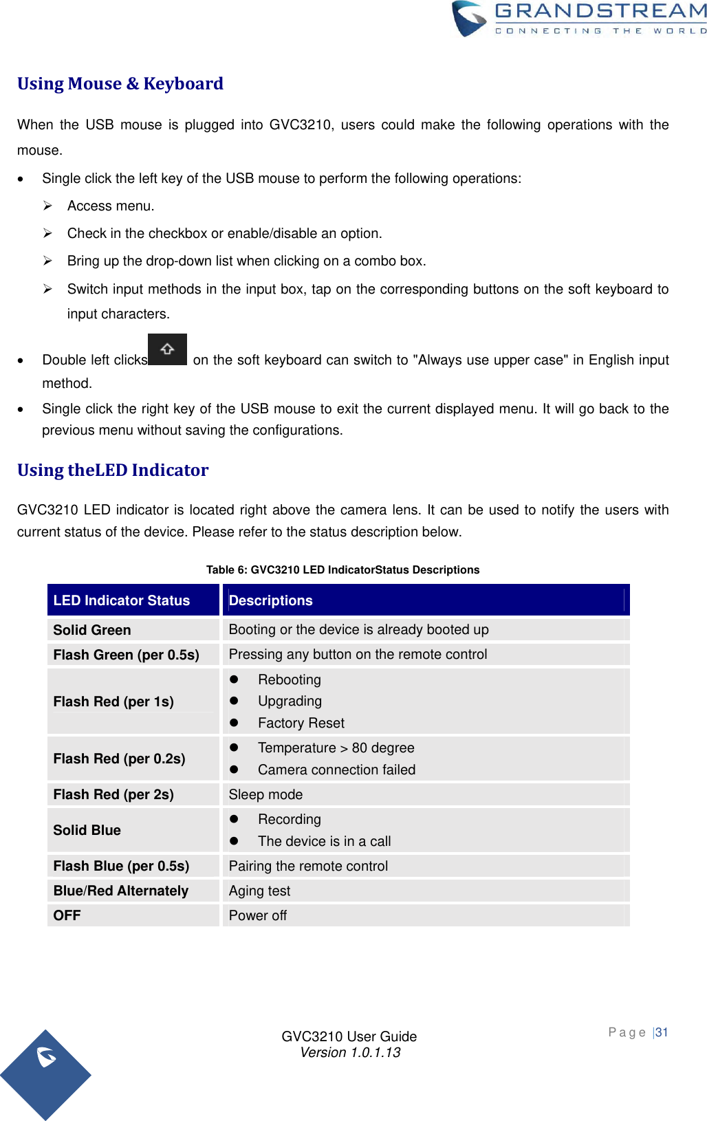 Page 31 of Grandstream Networks GVC3210RMT Bluetooth Remote Control User Manual   NEW 1213