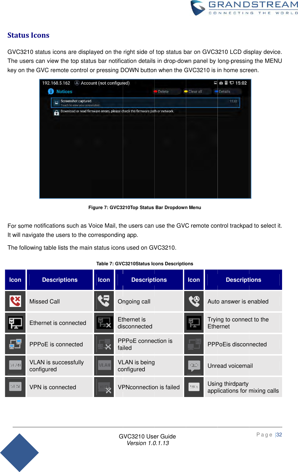 Page 32 of Grandstream Networks GVC3210RMT Bluetooth Remote Control User Manual   NEW 1213