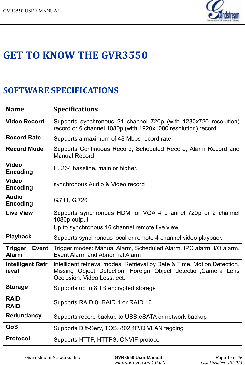 GVR3550 USER MANUAL   Grandstream Networks, Inc.                    GVR3550 User Manual                                                Page 19 of 76 Firmware Version 1.0.0.0                                Last Updated: 10/2013  GET TO KNOW THE GVR3550 SOFTWARE SPECIFICATIONS Name Specifications Video Record Supports  synchronous  24  channel  720p  (with  1280x720  resolution) record or 6 channel 1080p (with 1920x1080 resolution) record Record Rate Supports a maximum of 48 Mbps record rate Record Mode Supports  Continuous  Record,  Scheduled  Record,  Alarm  Record  and Manual Record Video Encoding H. 264 baseline, main or higher. Video Encoding synchronous Audio &amp; Video record Audio Encoding G.711, G.726 Live View Supports  synchronous  HDMI  or  VGA  4  channel  720p  or  2  channel 1080p output Up to synchronous 16 channel remote live view Playback Supports synchronous local or remote 4 channel video playback. Trigger  Event Alarm Trigger modes: Manual Alarm, Scheduled Alarm, IPC alarm, I/O alarm, Event Alarm and Abnormal Alarm Intelligent Retrieval Intelligent retrieval modes: Retrieval by Date &amp; Time, Motion Detection, Missing  Object  Detection,  Foreign  Object  detection,Camera  Lens Occlusion, Video Loss, ect. Storage Supports up to 8 TB encrypted storage RAID RAID Supports RAID 0, RAID 1 or RAID 10 Redundancy Supports record backup to USB,eSATA or network backup QoS Supports Diff-Serv, TOS, 802.1P/Q VLAN tagging Protocol Supports HTTP, HTTPS, ONVIF protocol 
