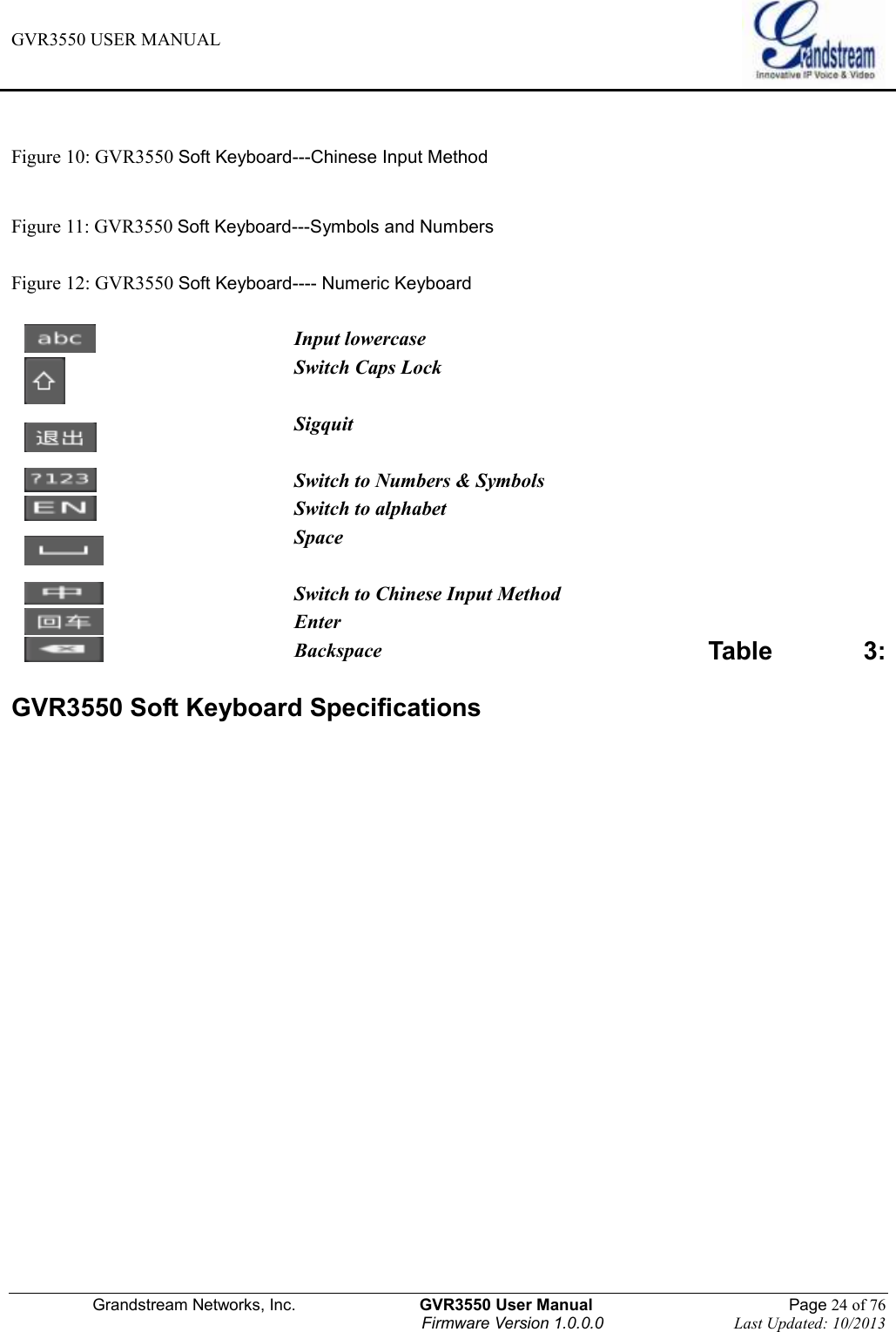 GVR3550 USER MANUAL   Grandstream Networks, Inc.                    GVR3550 User Manual                                                Page 24 of 76 Firmware Version 1.0.0.0                                Last Updated: 10/2013   Figure 10: GVR3550 Soft Keyboard---Chinese Input Method  Figure 11: GVR3550 Soft Keyboard---Symbols and Numbers  Figure 12: GVR3550 Soft Keyboard---- Numeric Keyboard            Table  3: GVR3550 Soft Keyboard Specifications          Input lowercase  Switch Caps Lock  Sigquit  Switch to Numbers &amp; Symbols  Switch to alphabet  Space  Switch to Chinese Input Method  Enter  Backspace 