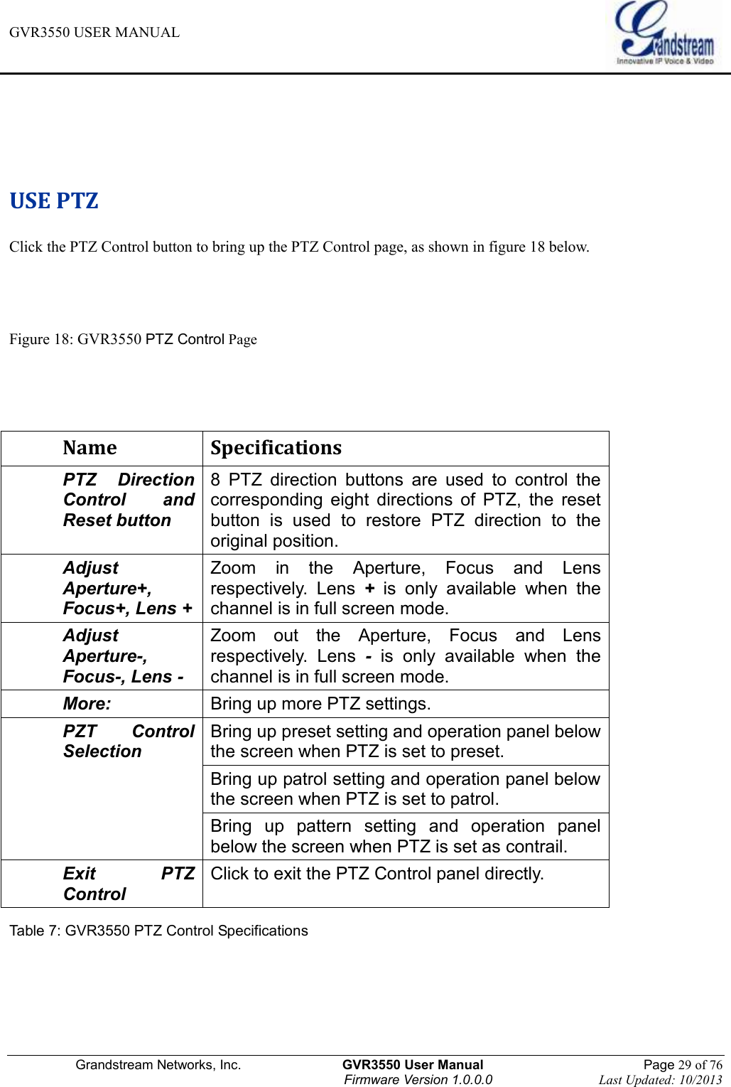 GVR3550 USER MANUAL   Grandstream Networks, Inc.                    GVR3550 User Manual                                                Page 29 of 76 Firmware Version 1.0.0.0                                Last Updated: 10/2013    USE PTZ Click the PTZ Control button to bring up the PTZ Control page, as shown in figure 18 below.   Figure 18: GVR3550 PTZ Control Page    Name Specifications PTZ  Direction Control  and Reset button 8  PTZ  direction  buttons  are  used  to  control  the corresponding  eight  directions  of  PTZ,  the  reset button  is  used  to  restore  PTZ  direction  to  the original position. Adjust Aperture+, Focus+, Lens + Zoom  in  the  Aperture,  Focus  and  Lens respectively.  Lens +  is  only  available  when  the channel is in full screen mode. Adjust Aperture-, Focus-, Lens - Zoom  out  the  Aperture,  Focus  and  Lens respectively.  Lens -  is  only  available  when  the channel is in full screen mode. More: Bring up more PTZ settings. PZT  Control Selection Bring up preset setting and operation panel below the screen when PTZ is set to preset.   Bring up patrol setting and operation panel below the screen when PTZ is set to patrol. Bring  up  pattern  setting  and  operation  panel below the screen when PTZ is set as contrail. Exit  PTZ Control   Click to exit the PTZ Control panel directly. Table 7: GVR3550 PTZ Control Specifications   