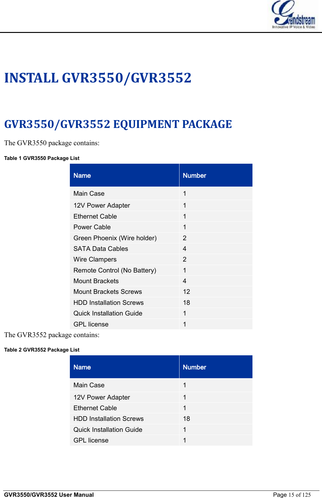    GVR3550/GVR3552 User Manual                                                             Page 15 of 125        INSTALL GVR3550/GVR3552 GVR3550/GVR3552 EQUIPMENT PACKAGE  The GVR3550 package contains: Table 1 GVR3550 Package List Name  Number Main Case  1 12V Power Adapter   1 Ethernet Cable  1 Power Cable  1 Green Phoenix (Wire holder)  2 SATA Data Cables  4 Wire Clampers  2 Remote Control (No Battery)  1 Mount Brackets  4 Mount Brackets Screws  12 HDD Installation Screws  18 Quick Installation Guide  1 GPL license  1 The GVR3552 package contains: Table 2 GVR3552 Package List Name  Number Main Case  1 12V Power Adapter   1 Ethernet Cable  1 HDD Installation Screws  18 Quick Installation Guide  1 GPL license  1  