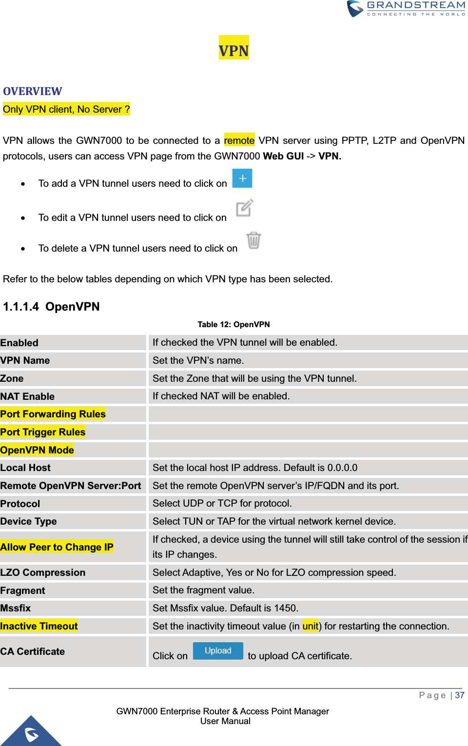 GWN7000 Enterprise Router &amp; Access Point ManagerUser ManualVPN OVERVIEW Only VPN client, No Server ?VPN allows the GWN7000 to be connected to a remote VPN server using PPTP, L2TP and OpenVPN protocols, users can access VPN page from the GWN7000 Web GUI -&gt; VPN.xTo add a VPN tunnel users need to click on xTo edit a VPN tunnel users need to click on xTo delete a VPN tunnel users need to click on Refer to the below tables depending on which VPN type has been selected.1.1.1.4 OpenVPNTable 12: OpenVPNEnabled If checked the VPN tunnel will be enabled.VPN Name Set the VPN’s name.Zone Set the Zone that will be using the VPN tunnel.NAT Enable If checked NAT will be enabled.Port Forwarding RulesPort Trigger RulesOpenVPN ModeLocal Host Set the local host IP address. Default is 0.0.0.0Remote OpenVPN Server:Port Set the remote OpenVPN server’s IP/FQDN and its port.Protocol Select UDP or TCP for protocol.Device Type Select TUN or TAP for the virtual network kernel device.Allow Peer to Change IP If checked, a device using the tunnel will still take control of the session if its IP changes.LZO Compression Select Adaptive, Yes or No for LZO compression speed.Fragment Set the fragment value.Mssfix Set Mssfix value. Default is 1450.Inactive Timeout Set the inactivity timeout value (in unit) for restarting the connection.CA Certificate Click on  to upload CA certificate.Page |37