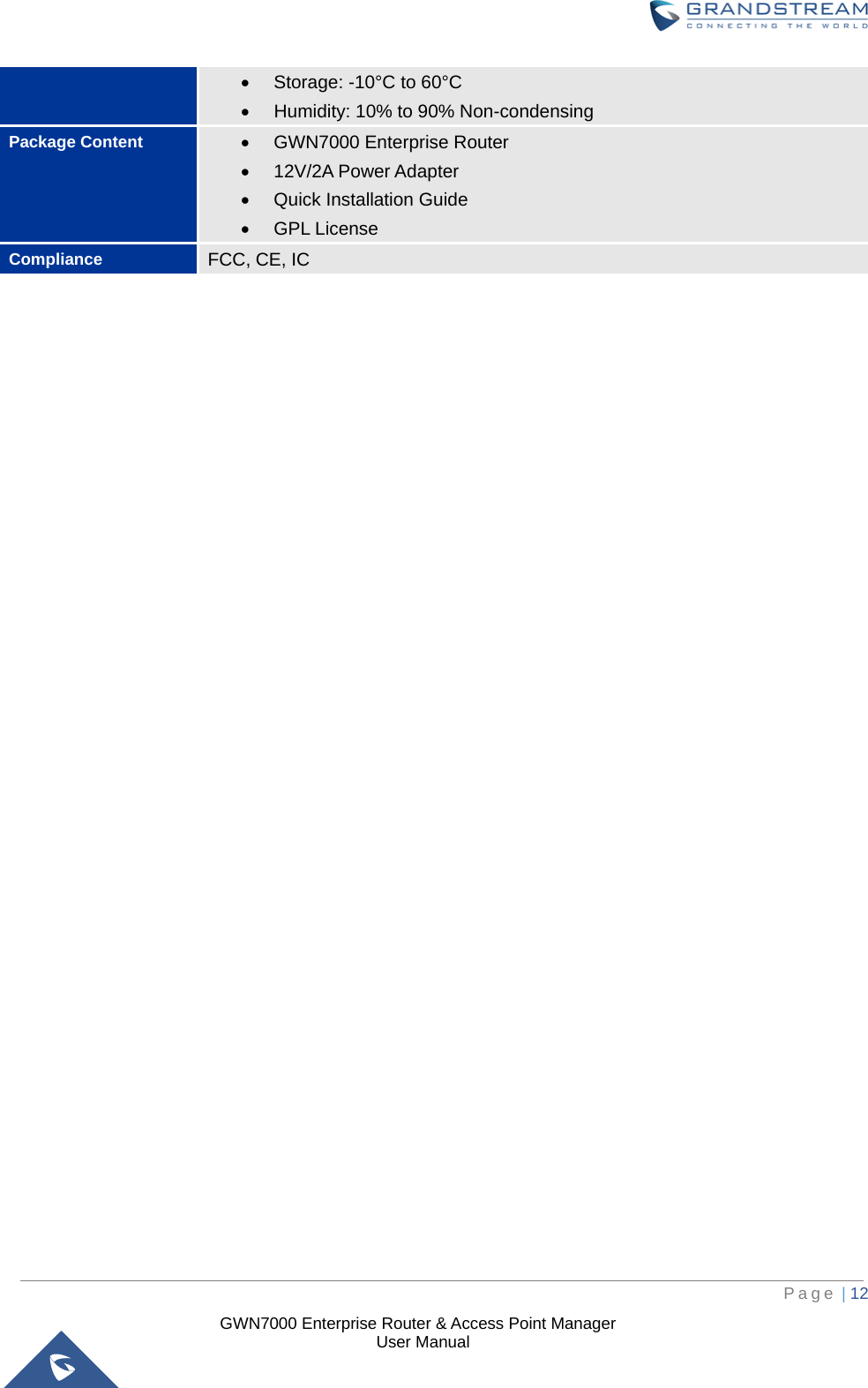  GWN7000 Enterprise Router &amp; Access Point Manager                    User Manual • Storage: -10°C to 60°C • Humidity: 10% to 90% Non-condensing Package Content • GWN7000 Enterprise Router • 12V/2A Power Adapter • Quick Installation Guide • GPL License Compliance FCC, CE, IC      Page | 12     