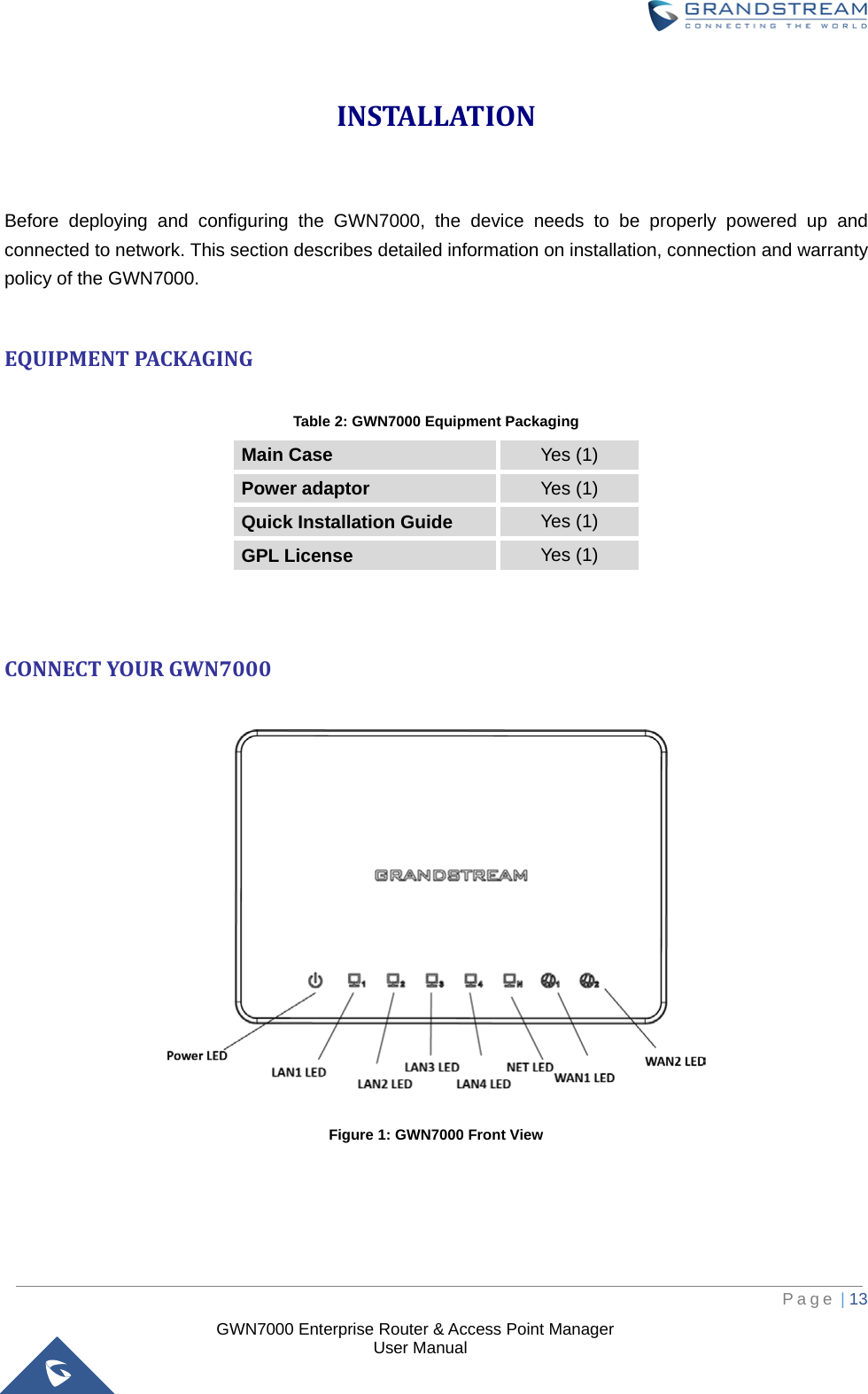  GWN7000 Enterprise Router &amp; Access Point Manager                    User Manual INSTALLATION  Before deploying and configuring the GWN7000, the device needs to be properly powered up and connected to network. This section describes detailed information on installation, connection and warranty policy of the GWN7000.  EQUIPMENT PACKAGING  Table 2: GWN7000 Equipment Packaging Main Case Yes (1) Power adaptor Yes (1) Quick Installation Guide Yes (1) GPL License Yes (1)   CONNECT YOUR GWN7000   Figure 1: GWN7000 Front View       Page | 13     