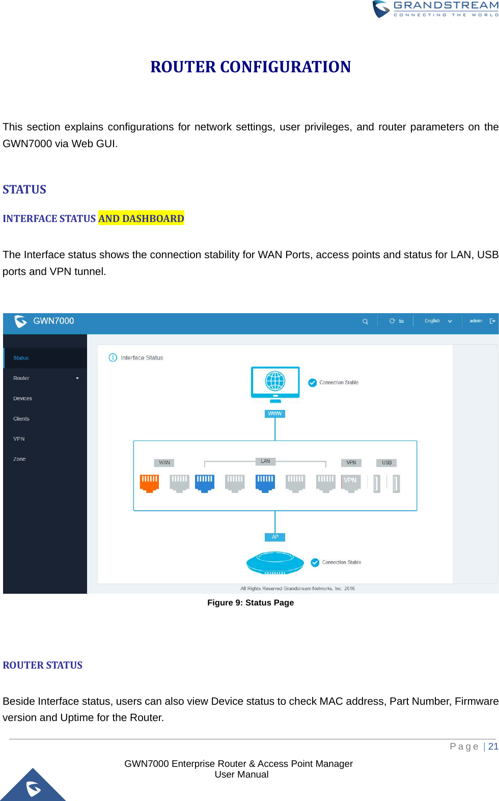  GWN7000 Enterprise Router &amp; Access Point Manager                    User Manual ROUTER CONFIGURATION  This section explains configurations for network settings, user privileges, and router parameters on the GWN7000 via Web GUI.  STAT U S INTERFACE STATUS AND DASHBOARD  The Interface status shows the connection stability for WAN Ports, access points and status for LAN, USB ports and VPN tunnel.    Figure 9: Status Page   ROUTER STATUS  Beside Interface status, users can also view Device status to check MAC address, Part Number, Firmware version and Uptime for the Router.     Page | 21     