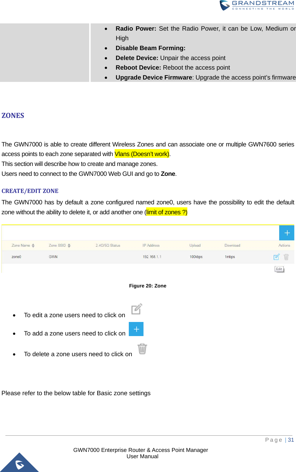  GWN7000 Enterprise Router &amp; Access Point Manager                    User Manual • Radio Power: Set the Radio Power, it can be Low, Medium or High • Disable Beam Forming: • Delete Device: Unpair the access point • Reboot Device: Reboot the access point • Upgrade Device Firmware: Upgrade the access point’s firmware   ZONES  The GWN7000 is able to create different Wireless Zones and can associate one or multiple GWN7600 series access points to each zone separated with Vlans (Doesn’t work). This section will describe how to create and manage zones. Users need to connect to the GWN7000 Web GUI and go to Zone. CREATE/EDIT ZONE The GWN7000 has by default a zone configured named zone0, users have the possibility to edit the default zone without the ability to delete it, or add another one (limit of zones ?)  Figure 20: Zone  • To edit a zone users need to click on   • To add a zone users need to click on   • To delete a zone users need to click on      Please refer to the below table for Basic zone settings      Page | 31     