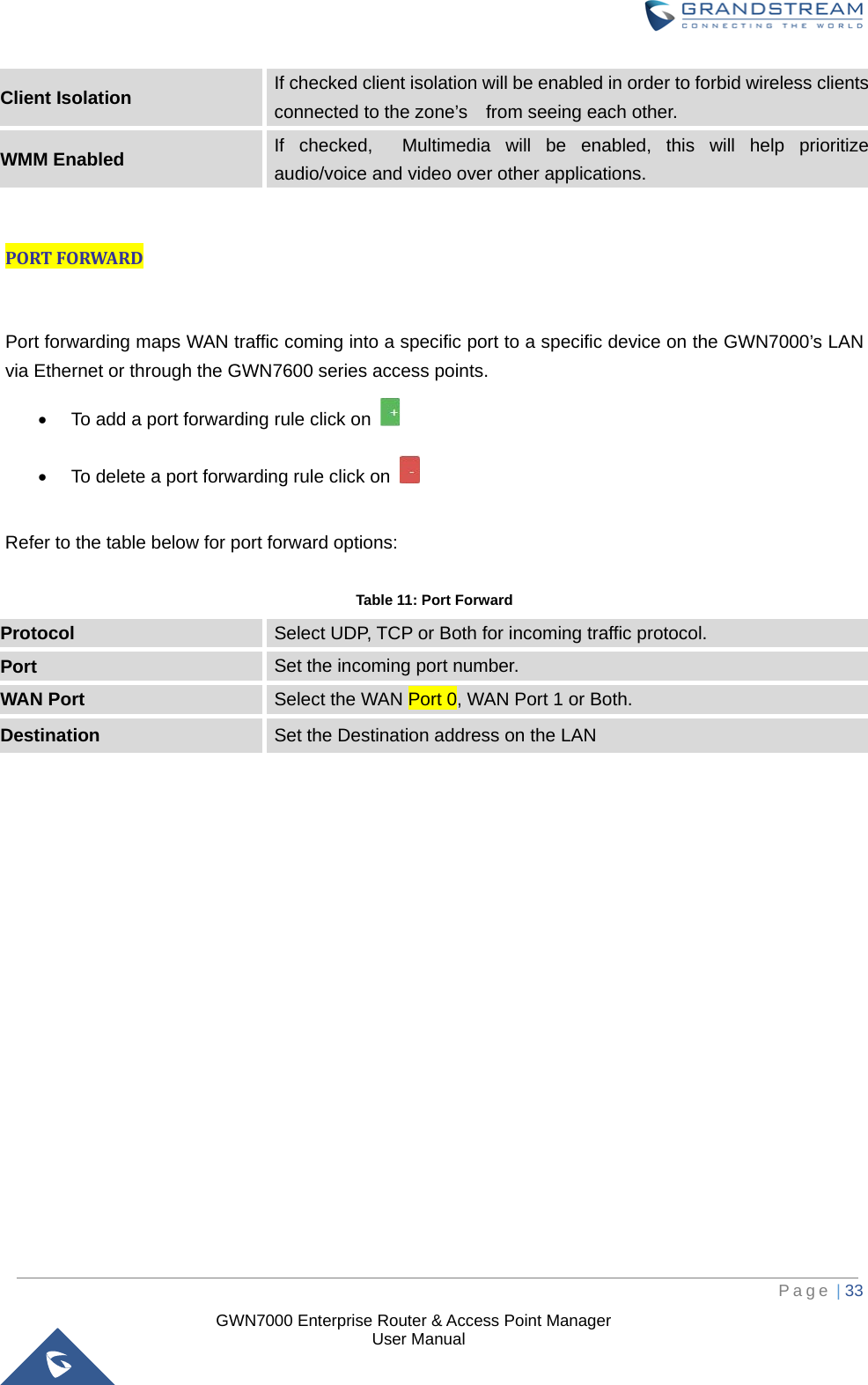  GWN7000 Enterprise Router &amp; Access Point Manager                    User Manual Client Isolation If checked client isolation will be enabled in order to forbid wireless clients connected to the zone’s   from seeing each other. WMM Enabled If checked,  Multimedia will be enabled, this will help prioritize audio/voice and video over other applications.  PORT FORWARD  Port forwarding maps WAN traffic coming into a specific port to a specific device on the GWN7000’s LAN via Ethernet or through the GWN7600 series access points. • To add a port forwarding rule click on   • To delete a port forwarding rule click on    Refer to the table below for port forward options:  Table 11: Port Forward Protocol Select UDP, TCP or Both for incoming traffic protocol. Port Set the incoming port number. WAN Port Select the WAN Port 0, WAN Port 1 or Both. Destination Set the Destination address on the LAN      Page | 33     