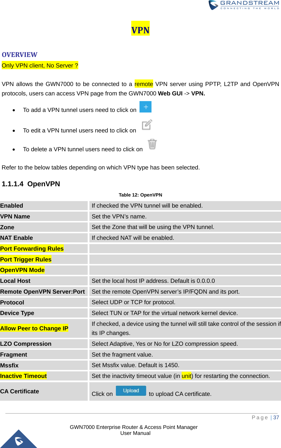  GWN7000 Enterprise Router &amp; Access Point Manager                    User Manual VPN OVERVIEW Only VPN client, No Server ?  VPN allows the GWN7000 to be connected to a remote VPN server using PPTP, L2TP and OpenVPN protocols, users can access VPN page from the GWN7000 Web GUI -&gt; VPN. • To add a VPN tunnel users need to click on   • To edit a VPN tunnel users need to click on   • To delete a VPN tunnel users need to click on    Refer to the below tables depending on which VPN type has been selected. 1.1.1.4  OpenVPN Table 12: OpenVPN Enabled If checked the VPN tunnel will be enabled. VPN Name Set the VPN’s name. Zone Set the Zone that will be using the VPN tunnel. NAT Enable If checked NAT will be enabled. Port Forwarding Rules  Port Trigger Rules  OpenVPN Mode  Local Host Set the local host IP address. Default is 0.0.0.0 Remote OpenVPN Server:Port Set the remote OpenVPN server’s IP/FQDN and its port. Protocol  Select UDP or TCP for protocol. Device Type Select TUN or TAP for the virtual network kernel device. Allow Peer to Change IP If checked, a device using the tunnel will still take control of the session if its IP changes. LZO Compression Select Adaptive, Yes or No for LZO compression speed. Fragment  Set the fragment value. Mssfix Set Mssfix value. Default is 1450. Inactive Timeout Set the inactivity timeout value (in unit) for restarting the connection. CA Certificate Click on   to upload CA certificate.     Page | 37     