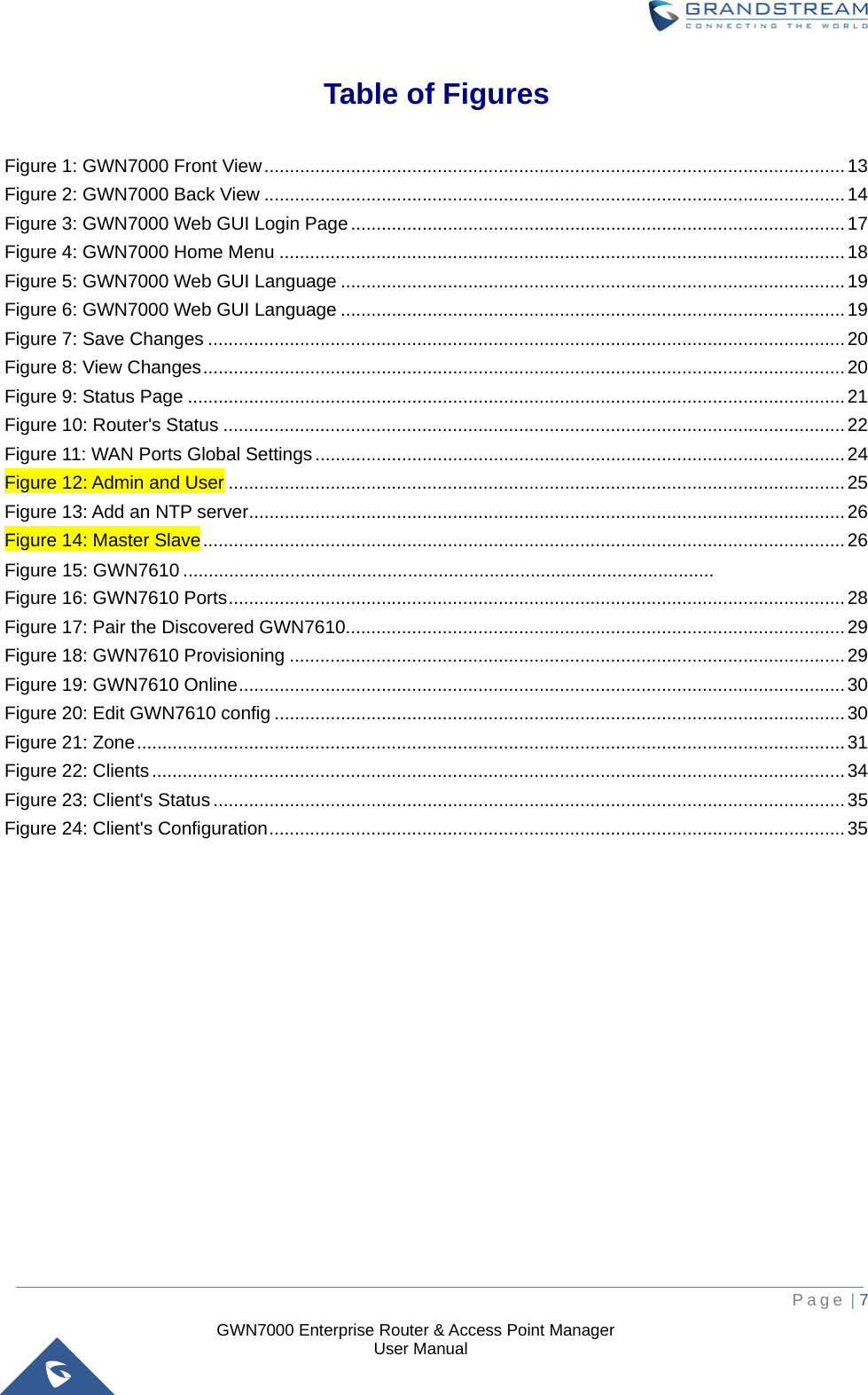 GWN7000 Enterprise Router &amp; Access Point Manager User Manual Table of Figures Figure 1: GWN7000 Front View .................................................................................................................. 13 Figure 2: GWN7000 Back View .................................................................................................................. 14 Figure 3: GWN7000 Web GUI Login Page ................................................................................................. 17 Figure 4: GWN7000 Home Menu ............................................................................................................... 18 Figure 5: GWN7000 Web GUI Language ................................................................................................... 19 Figure 6: GWN7000 Web GUI Language ................................................................................................... 19 Figure 7: Save Changes ............................................................................................................................. 20 Figure 8: View Changes .............................................................................................................................. 20 Figure 9: Status Page ................................................................................................................................. 21 Figure 10: Router&apos;s Status .......................................................................................................................... 22 Figure 11: WAN Ports Global Settings ........................................................................................................ 24 Figure 12: Admin and User ......................................................................................................................... 25 Figure 13: Add an NTP server ..................................................................................................................... 26 Figure 14: Master Slave .............................................................................................................................. 26 Figure 15: GWN7610 ........................................................................................................   Figure 16: GWN7610 Ports ......................................................................................................................... 28 Figure 17: Pair the Discovered GWN7610 .................................................................................................. 29 Figure 18: GWN7610 Provisioning ............................................................................................................. 29 Figure 19: GWN7610 Online ....................................................................................................................... 30 Figure 20: Edit GWN7610 config ................................................................................................................ 30 Figure 21: Zone ........................................................................................................................................... 31 Figure 22: Clients ........................................................................................................................................ 34 Figure 23: Client&apos;s Status ............................................................................................................................ 35 Figure 24: Client&apos;s Configuration ................................................................................................................. 35     Page | 7 