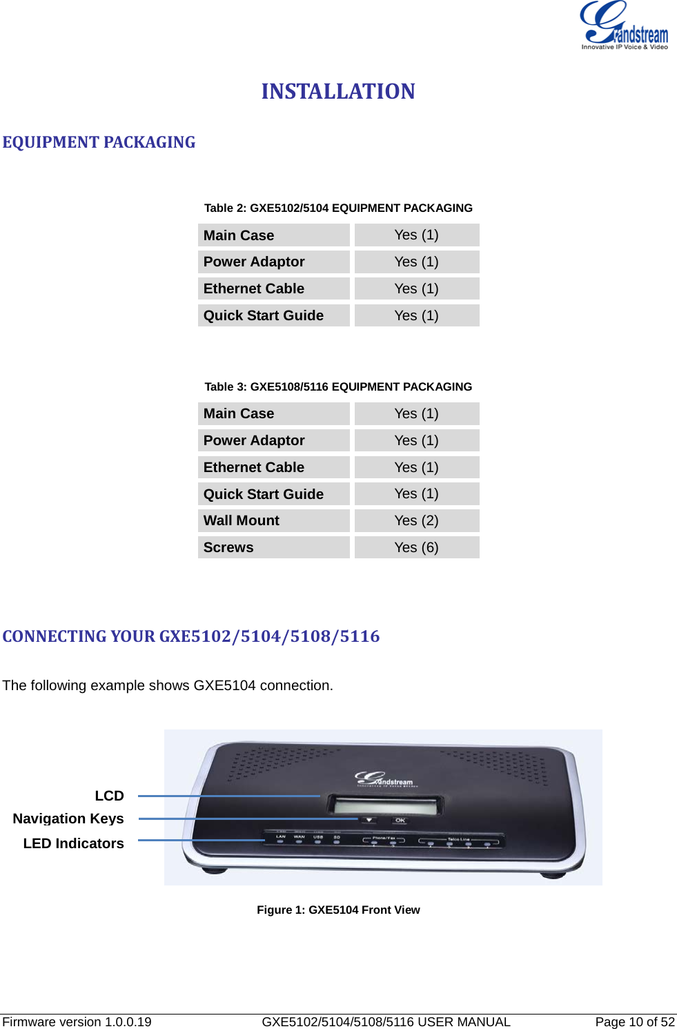   Firmware version 1.0.0.19                   GXE5102/5104/5108/5116 USER MANUAL              Page 10 of 52 INSTALLATION EQUIPMENT PACKAGING  Table 2: GXE5102/5104 EQUIPMENT PACKAGING Main Case Yes (1) Power Adaptor Yes (1) Ethernet Cable Yes (1) Quick Start Guide Yes (1)   Table 3: GXE5108/5116 EQUIPMENT PACKAGING Main Case Yes (1) Power Adaptor Yes (1) Ethernet Cable Yes (1) Quick Start Guide Yes (1) Wall Mount Yes (2) Screws Yes (6)   CONNECTING YOUR GXE5102/5104/5108/5116  The following example shows GXE5104 connection.          Figure 1: GXE5104 Front View   LCD  Navigation Keys LED Indicators 