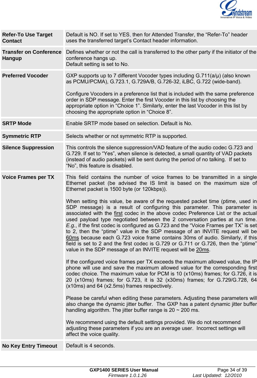   GXP1400 SERIES User Manual  Page 34 of 39                                                                          Firmware 1.0.1.26                                   Last Updated:  12/2010  Refer-To Use Target Contact  Default is NO. If set to YES, then for Attended Transfer, the “Refer-To” header uses the transferred target’s Contact header information.  Transfer on Conference Hangup  Defines whether or not the call is transferred to the other party if the initiator of the conference hangs up.  Default setting is set to No. Preferred Vocoder  GXP supports up to 7 different Vocoder types including G.711(a/µ) (also known as PCMU/PCMA), G.723.1, G.729A/B, G.726-32, iLBC, G.722 (wide-band).    Configure Vocoders in a preference list that is included with the same preference order in SDP message. Enter the first Vocoder in this list by choosing the appropriate option in “Choice 1”. Similarly, enter the last Vocoder in this list by choosing the appropriate option in “Choice 8”.  SRTP Mode  Enable SRTP mode based on selection. Default is No.  Symmetric RTP  Selects whether or not symmetric RTP is supported. Silence Suppression  This controls the silence suppression/VAD feature of the audio codec G.723 and G.729. If set to “Yes”, when silence is detected, a small quantity of VAD packets (instead of audio packets) will be sent during the period of no talking.  If set to “No”, this feature is disabled. Voice Frames per TX  This field contains the number of voice frames to be transmitted in a single Ethernet packet (be advised the IS limit is based on the maximum size of Ethernet packet is 1500 byte (or 120kbps)).   When setting this value, be aware of the requested packet time (ptime, used in SDP message) is a result of configuring this parameter. This parameter is associated with the first codec in the above codec Preference List or the actual used payload type negotiated between the 2 conversation parties at run time. E.g., if the first codec is configured as G.723 and the “Voice Frames per TX” is set to 2, then the “ptime” value in the SDP message of an INVITE request will be 60ms because each G.723 voice frame contains 30ms of audio. Similarly, if this field is set to 2 and the first codec is G.729 or G.711 or G.726, then the “ptime” value in the SDP message of an INVITE request will be 20ms.  If the configured voice frames per TX exceeds the maximum allowed value, the IP phone will use and save the maximum allowed value for the corresponding first codec choice. The maximum value for PCM is 10 (x10ms) frames; for G.726, it is 20 (x10ms) frames; for G.723, it is 32 (x30ms) frames; for G.729/G.728, 64 (x10ms) and 64 (x2.5ms) frames respectively.   Please be careful when editing these parameters. Adjusting these parameters will also change the dynamic jitter buffer.  The GXP has a patent dynamic jitter buffer handling algorithm. The jitter buffer range is 20 ~ 200 ms.  We recommend using the default settings provided. We do not recommend adjusting these parameters if you are an average user.  Incorrect settings will affect the voice quality.   No Key Entry Timeout  Default is 4 seconds.   