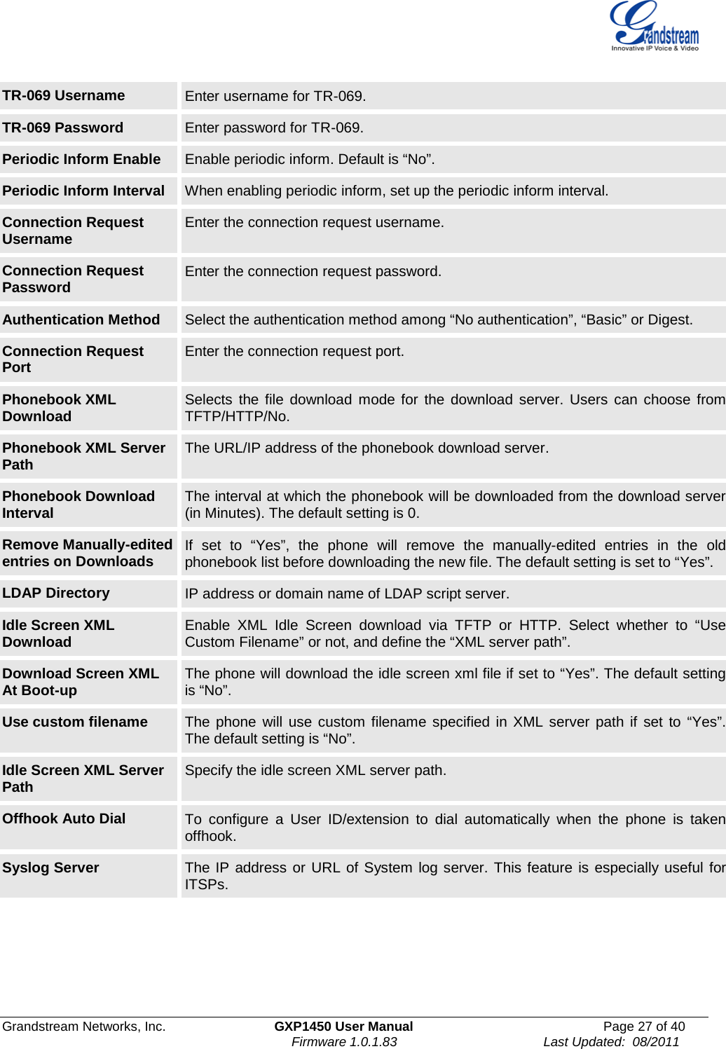  Grandstream Networks, Inc. GXP1450 User Manual Page 27 of 40                                                                          Firmware 1.0.1.83                                        Last Updated:  08/2011  TR-069 Username Enter username for TR-069. TR-069 Password Enter password for TR-069. Periodic Inform Enable Enable periodic inform. Default is “No”. Periodic Inform Interval When enabling periodic inform, set up the periodic inform interval. Connection Request Username Enter the connection request username. Connection Request Password Enter the connection request password. Authentication Method Select the authentication method among “No authentication”, “Basic” or Digest. Connection Request Port Enter the connection request port. Phonebook XML Download Selects the file download mode for the download server. Users can choose from TFTP/HTTP/No.  Phonebook XML Server Path The URL/IP address of the phonebook download server. Phonebook Download Interval The interval at which the phonebook will be downloaded from the download server (in Minutes). The default setting is 0.  Remove Manually-edited entries on Downloads  If set to “Yes”, the phone will remove the manually-edited entries in the old phonebook list before downloading the new file. The default setting is set to “Yes”.  LDAP Directory IP address or domain name of LDAP script server. Idle Screen XML Download Enable XML Idle Screen download via TFTP or HTTP. Select whether to “Use Custom Filename” or not, and define the “XML server path”. Download Screen XML At Boot-up The phone will download the idle screen xml file if set to “Yes”. The default setting is “No”. Use custom filename The phone will use custom filename specified in XML server path if set to “Yes”. The default setting is “No”. Idle Screen XML Server Path Specify the idle screen XML server path. Offhook Auto Dial To configure a User ID/extension to dial automatically when the phone is taken offhook. Syslog Server The IP address or URL of System log server. This feature is especially useful for ITSPs. 