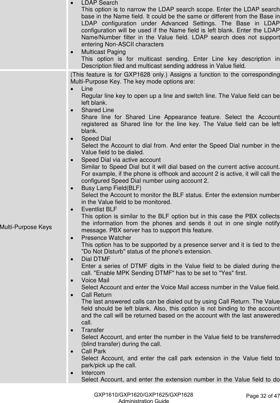   GXP1610/GXP1620/GXP1625/GXP1628Administration Guide Page 32 of 47    LDAP Search This option is to narrow the LDAP search scope. Enter the LDAP search base in the Name field. It could be the same or different from the Base in LDAP  configuration  under  Advanced  Settings.  The  Base  in  LDAP configuration will be used if the Name field is left blank. Enter the LDAP Name/Number  filter  in  the  Value  field.  LDAP  search  does  not  support entering Non-ASCII characters    Multicast Paging This  option  is  for  multicast  sending.  Enter  Line  key  description  in Description filed and multicast sending address in Value field. Multi-Purpose Keys (This feature is for GXP1628 only.) Assigns a function to the corresponding Multi-Purpose Key. The key mode options are:   Line Regular line key to open up a line and switch line. The Value field can be left blank.   Shared Line Share  line  for  Shared  Line  Appearance  feature.  Select  the  Account registered  as  Shared  line  for  the  line  key.  The  Value  field  can  be  left blank.   Speed Dial Select the Account to dial from. And enter the Speed Dial number in the Value field to be dialed.   Speed Dial via active account Similar to Speed Dial but it will dial based on the current active account. For example, if the phone is offhook and account 2 is active, it will call the configured Speed Dial number using account 2.   Busy Lamp Field(BLF) Select the Account to monitor the BLF status. Enter the extension number in the Value field to be monitored.   Eventlist BLF This option is similar to the BLF option but in this case the PBX collects the  information  from  the  phones  and  sends  it  out  in  one  single  notify message. PBX server has to support this feature.   Presence Watcher This option has to be supported by a presence server and it is tied to the &quot;Do Not Disturb&quot; status of the phone&apos;s extension.   Dial DTMF Enter a series  of DTMF  digits in  the  Value field  to be dialed during the call. &quot;Enable MPK Sending DTMF&quot; has to be set to &quot;Yes&quot; first.   Voice Mail Select Account and enter the Voice Mail access number in the Value field.   Call Return The last answered calls can be dialed out by using Call Return. The Value field should be  left  blank. Also, this option  is not binding to the account and the call will be returned based on the account with the last answered call.   Transfer Select Account, and enter the number in the Value field to be transferred (blind transfer) during the call.   Call Park Select  Account,  and  enter  the  call  park  extension  in  the  Value  field  to park/pick up the call.   Intercom Select Account, and enter the extension number in the Value field to do 