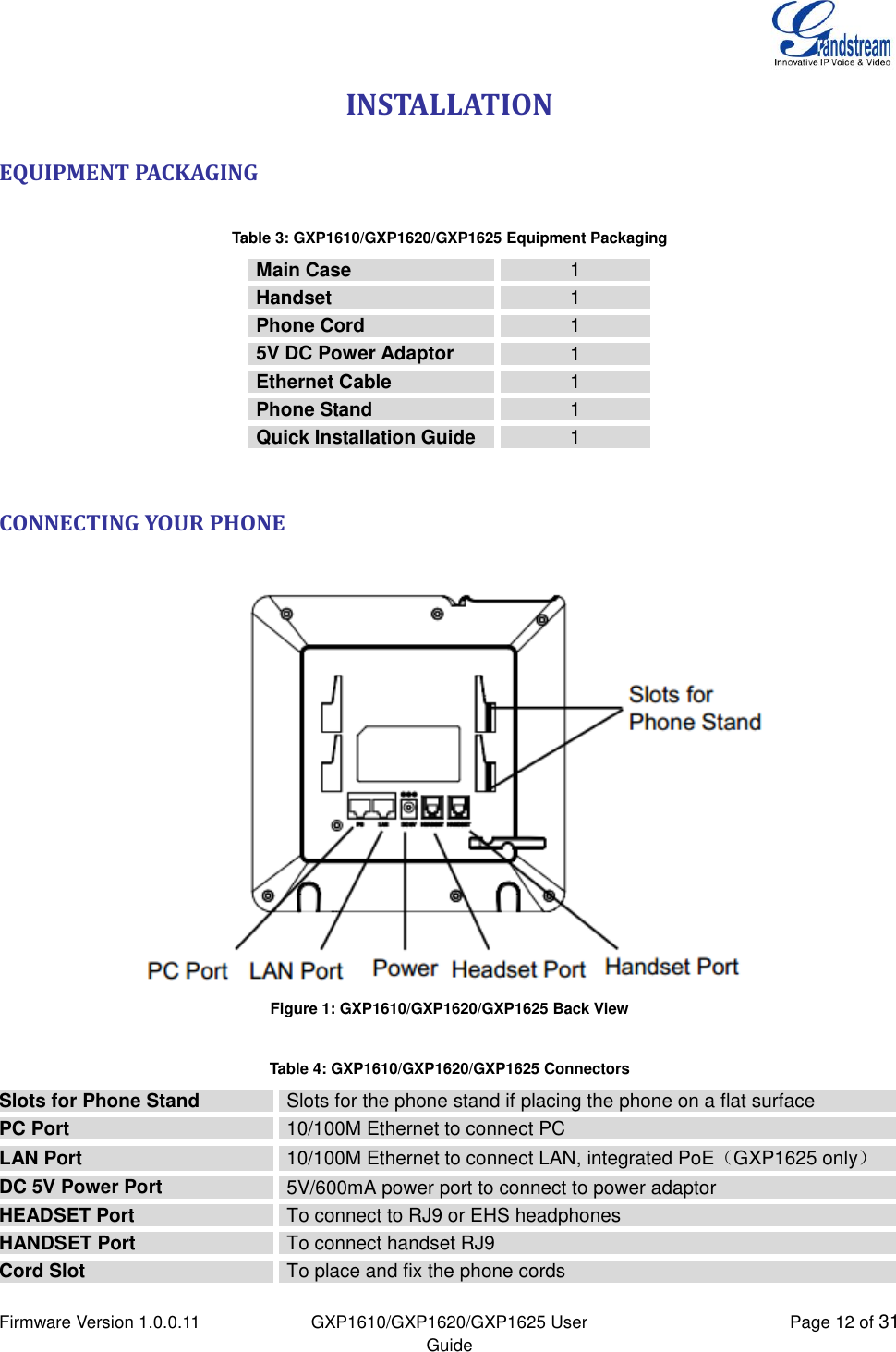  Firmware Version 1.0.0.11 GXP1610/GXP1620/GXP1625 User Guide Page 12 of 31  INSTALLATION EQUIPMENT PACKAGING  Table 3: GXP1610/GXP1620/GXP1625 Equipment Packaging Main Case 1 Handset 1 Phone Cord 1 5V DC Power Adaptor 1 Ethernet Cable 1 Phone Stand 1 Quick Installation Guide 1  CONNECTING YOUR PHONE   Figure 1: GXP1610/GXP1620/GXP1625 Back View  Table 4: GXP1610/GXP1620/GXP1625 Connectors Slots for Phone Stand Slots for the phone stand if placing the phone on a flat surface PC Port 10/100M Ethernet to connect PC LAN Port 10/100M Ethernet to connect LAN, integrated PoE（GXP1625 only） DC 5V Power Port 5V/600mA power port to connect to power adaptor HEADSET Port To connect to RJ9 or EHS headphones HANDSET Port To connect handset RJ9 Cord Slot To place and fix the phone cords 