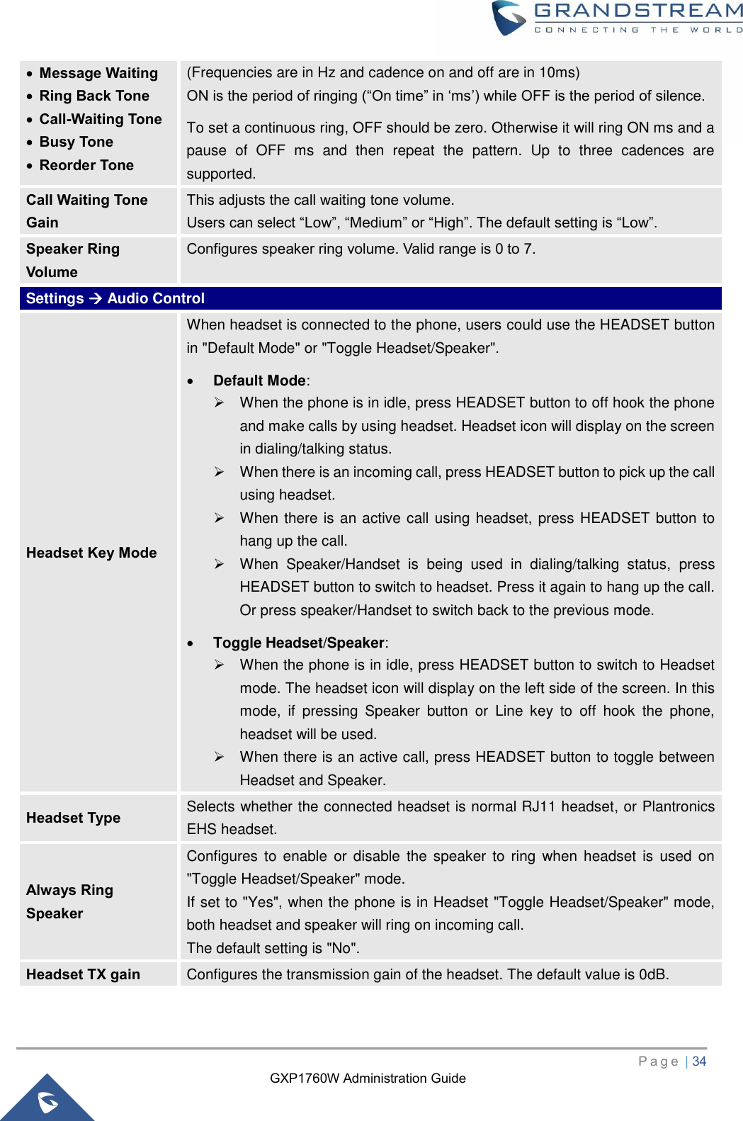 GXP1760W Administration Guide   P a g e  | 34       • Message Waiting • Ring Back Tone • Call-Waiting Tone • Busy Tone • Reorder Tone (Frequencies are in Hz and cadence on and off are in 10ms)   ON is the period of ringing (“On time” in ‘ms’) while OFF is the period of silence.   To set a continuous ring, OFF should be zero. Otherwise it will ring ON ms and a pause  of  OFF  ms  and  then  repeat  the  pattern.  Up  to  three  cadences  are supported. Call Waiting Tone Gain This adjusts the call waiting tone volume.   Users can select “Low”, “Medium” or “High”. The default setting is “Low”. Speaker Ring Volume Configures speaker ring volume. Valid range is 0 to 7. Settings  Audio Control Headset Key Mode When headset is connected to the phone, users could use the HEADSET button in &quot;Default Mode&quot; or &quot;Toggle Headset/Speaker&quot;. • Default Mode: ➢  When the phone is in idle, press HEADSET button to off hook the phone and make calls by using headset. Headset icon will display on the screen in dialing/talking status. ➢  When there is an incoming call, press HEADSET button to pick up the call using headset. ➢  When there is  an active call using headset, press HEADSET button to hang up the call. ➢  When  Speaker/Handset  is  being  used  in  dialing/talking  status,  press HEADSET button to switch to headset. Press it again to hang up the call. Or press speaker/Handset to switch back to the previous mode. • Toggle Headset/Speaker: ➢  When the phone is in idle, press HEADSET button to switch to Headset mode. The headset icon will display on the left side of the screen. In this mode,  if  pressing  Speaker  button  or  Line  key  to  off  hook  the  phone, headset will be used. ➢  When there is an active call, press HEADSET button to toggle between Headset and Speaker. Headset Type Selects whether the connected headset is normal RJ11 headset, or Plantronics EHS headset. Always Ring Speaker Configures  to  enable  or  disable  the  speaker  to ring  when  headset  is  used  on &quot;Toggle Headset/Speaker&quot; mode.   If set to &quot;Yes&quot;, when the phone is in Headset &quot;Toggle Headset/Speaker&quot; mode, both headset and speaker will ring on incoming call.   The default setting is &quot;No&quot;. Headset TX gain Configures the transmission gain of the headset. The default value is 0dB. 