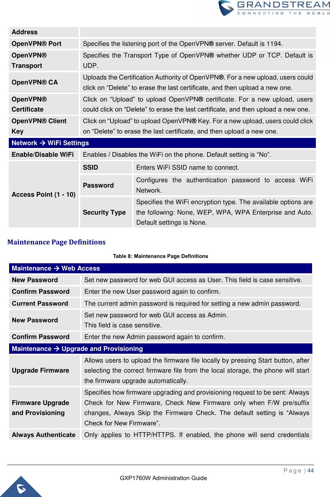 GXP1760W Administration Guide   P a g e  | 44       Address OpenVPN® Port Specifies the listening port of the OpenVPN® server. Default is 1194. OpenVPN® Transport Specifies the Transport Type of OpenVPN® whether UDP or TCP. Default is UDP. OpenVPN® CA Uploads the Certification Authority of OpenVPN®. For a new upload, users could click on “Delete” to erase the last certificate, and then upload a new one. OpenVPN® Certificate Click  on  “Upload”  to  upload  OpenVPN® certificate.  For  a new  upload,  users could click on “Delete” to erase the last certificate, and then upload a new one. OpenVPN® Client Key Click on “Upload” to upload OpenVPN® Key. For a new upload, users could click on “Delete” to erase the last certificate, and then upload a new one.   Network  WiFi Settings Enable/Disable WiFi Enables / Disables the WiFi on the phone. Default setting is “No”. Access Point (1 - 10) SSID Enters WiFi SSID name to connect. Password Configures  the  authentication  password  to  access  WiFi Network. Security Type   Specifies the WiFi encryption type. The available options are the following: None, WEP, WPA, WPA Enterprise and Auto. Default settings is None. Maintenance Page Definitions Table 8: Maintenance Page Definitions Maintenance  Web Access New Password Set new password for web GUI access as User. This field is case sensitive. Confirm Password Enter the new User password again to confirm. Current Password The current admin password is required for setting a new admin password. New Password Set new password for web GUI access as Admin.   This field is case sensitive. Confirm Password Enter the new Admin password again to confirm. Maintenance  Upgrade and Provisioning Upgrade Firmware Allows users to upload the firmware file locally by pressing Start button, after selecting the correct firmware file from the local storage, the phone will start the firmware upgrade automatically. Firmware Upgrade and Provisioning Specifies how firmware upgrading and provisioning request to be sent: Always Check  for  New  Firmware,  Check  New  Firmware  only  when  F/W  pre/suffix changes,  Always  Skip  the  Firmware  Check.  The  default  setting  is  “Always Check for New Firmware”. Always Authenticate Only  applies  to  HTTP/HTTPS.  If  enabled,  the  phone  will  send  credentials 