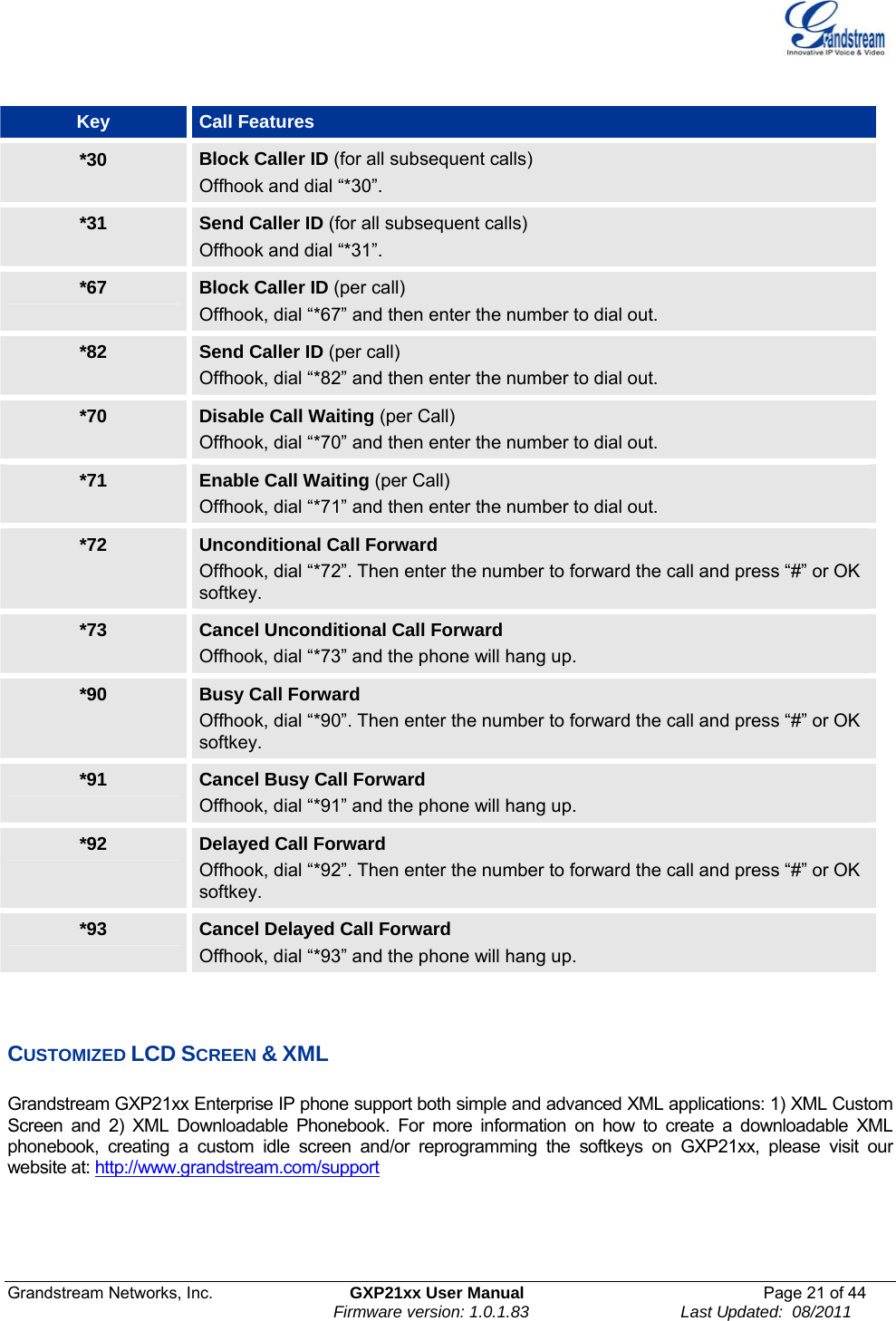  Grandstream Networks, Inc.  GXP21xx User Manual  Page 21 of 44                                                                Firmware version: 1.0.1.83                                 Last Updated:  08/2011  Key  Call Features *30  Block Caller ID (for all subsequent calls) Offhook and dial “*30”. *31  Send Caller ID (for all subsequent calls) Offhook and dial “*31”. *67  Block Caller ID (per call) Offhook, dial “*67” and then enter the number to dial out. *82  Send Caller ID (per call) Offhook, dial “*82” and then enter the number to dial out. *70  Disable Call Waiting (per Call) Offhook, dial “*70” and then enter the number to dial out. *71  Enable Call Waiting (per Call) Offhook, dial “*71” and then enter the number to dial out. *72  Unconditional Call Forward  Offhook, dial “*72”. Then enter the number to forward the call and press “#” or OK softkey. *73  Cancel Unconditional Call Forward Offhook, dial “*73” and the phone will hang up. *90  Busy Call Forward Offhook, dial “*90”. Then enter the number to forward the call and press “#” or OK softkey. *91  Cancel Busy Call Forward Offhook, dial “*91” and the phone will hang up. *92  Delayed Call Forward Offhook, dial “*92”. Then enter the number to forward the call and press “#” or OK softkey. *93  Cancel Delayed Call Forward Offhook, dial “*93” and the phone will hang up.    CUSTOMIZED LCD SCREEN &amp; XML  Grandstream GXP21xx Enterprise IP phone support both simple and advanced XML applications: 1) XML Custom Screen and 2) XML Downloadable Phonebook. For more information on how to create a downloadable XML phonebook, creating a custom idle screen and/or reprogramming the softkeys on GXP21xx, please visit our website at: http://www.grandstream.com/support   