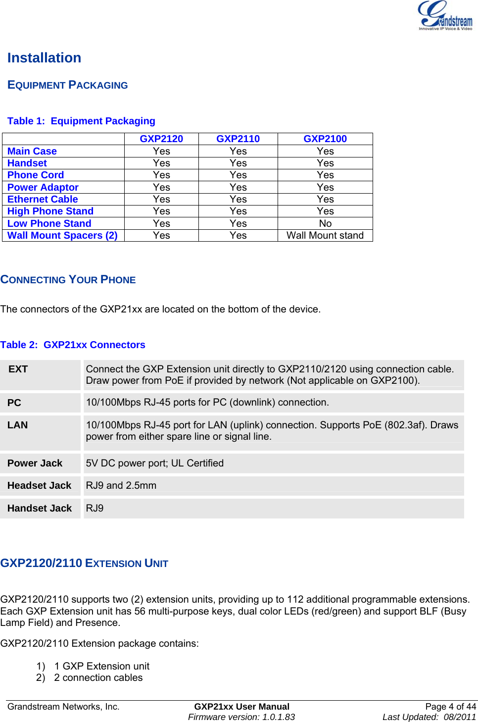  Grandstream Networks, Inc.  GXP21xx User Manual  Page 4 of 44                                                                          Firmware version: 1.0.1.83                                   Last Updated:  08/2011  Installation EQUIPMENT PACKAGING  Table 1:  Equipment Packaging GXP2120 GXP2110  GXP2100 Main Case  Yes Yes  Yes Handset  Yes Yes  Yes Phone Cord  Yes Yes  Yes Power Adaptor  Yes Yes  Yes Ethernet Cable  Yes Yes  Yes High Phone Stand  Yes Yes  Yes Low Phone Stand  Yes Yes  No Wall Mount Spacers (2) Yes  Yes  Wall Mount stand  CONNECTING YOUR PHONE  The connectors of the GXP21xx are located on the bottom of the device.   Table 2:  GXP21xx Connectors    EXT  Connect the GXP Extension unit directly to GXP2110/2120 using connection cable. Draw power from PoE if provided by network (Not applicable on GXP2100). PC  10/100Mbps RJ-45 ports for PC (downlink) connection. LAN  10/100Mbps RJ-45 port for LAN (uplink) connection. Supports PoE (802.3af). Draws power from either spare line or signal line. Power Jack  5V DC power port; UL Certified Headset Jack  RJ9 and 2.5mm Handset Jack  RJ9  GXP2120/2110 EXTENSION UNIT   GXP2120/2110 supports two (2) extension units, providing up to 112 additional programmable extensions. Each GXP Extension unit has 56 multi-purpose keys, dual color LEDs (red/green) and support BLF (Busy Lamp Field) and Presence.  GXP2120/2110 Extension package contains:  1)  1 GXP Extension unit 2) 2 connection cables  